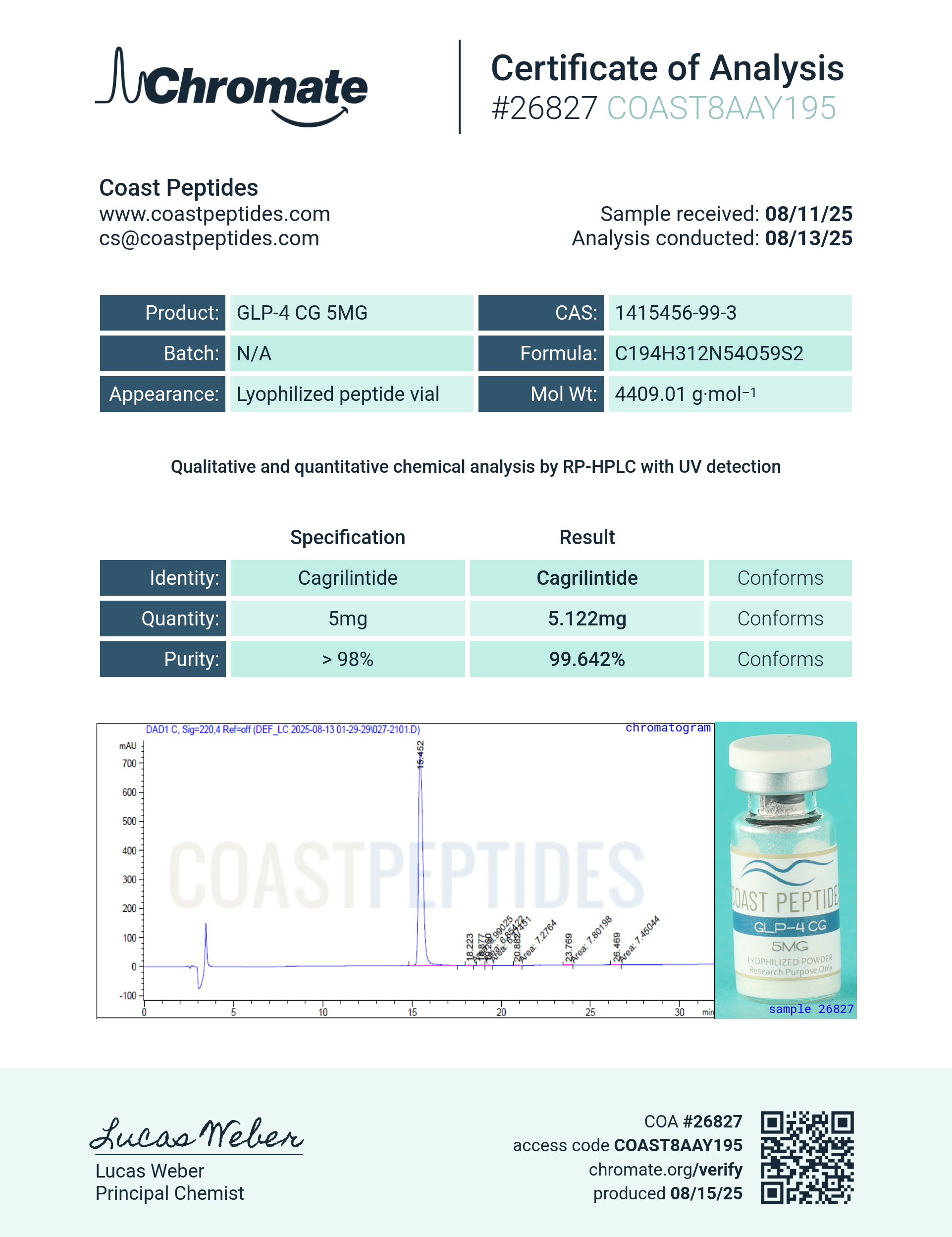 Certificate of Analysis for SA-4C 5mg from Southern Aminos