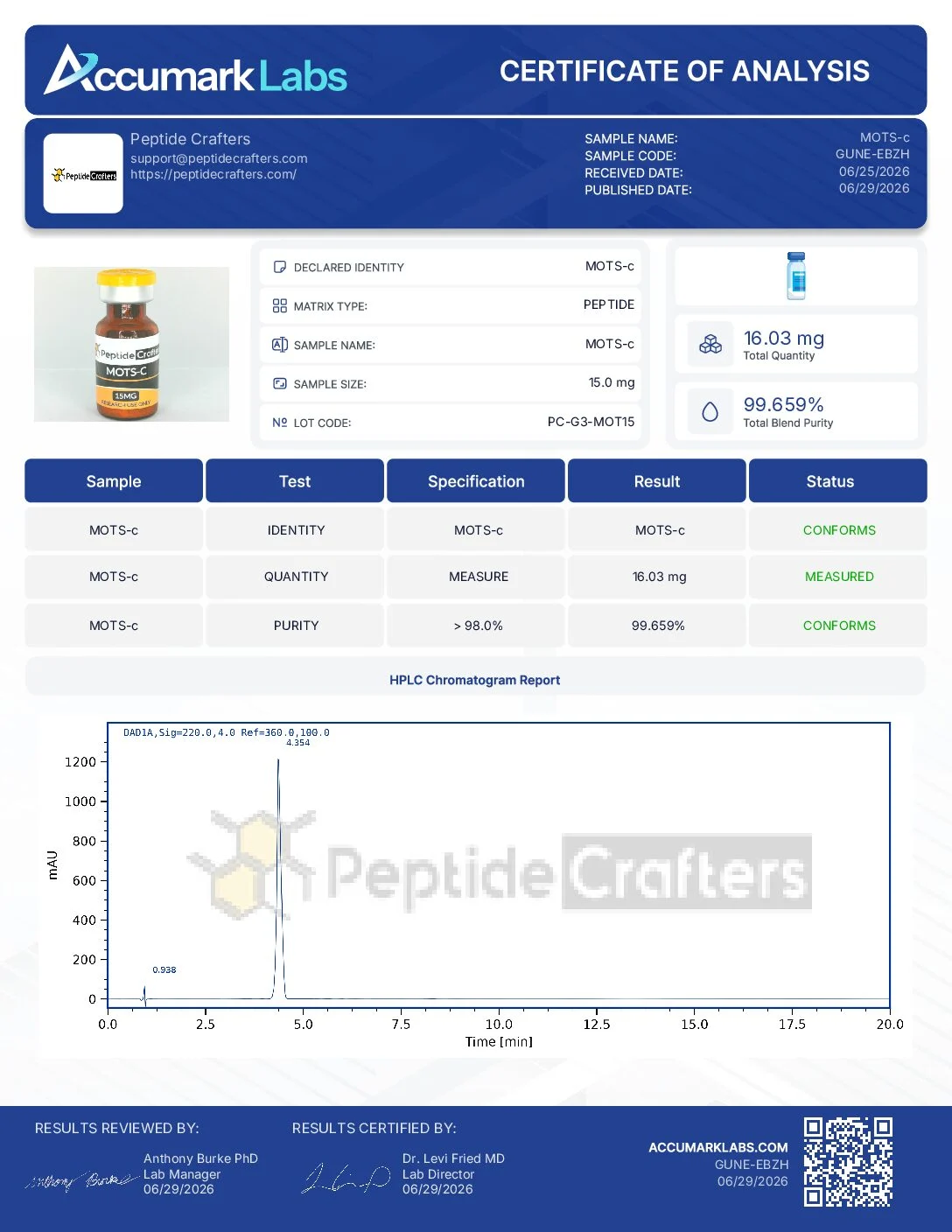 Certificate of Analysis for MOTS-c (15mg) from Peptide Crafters