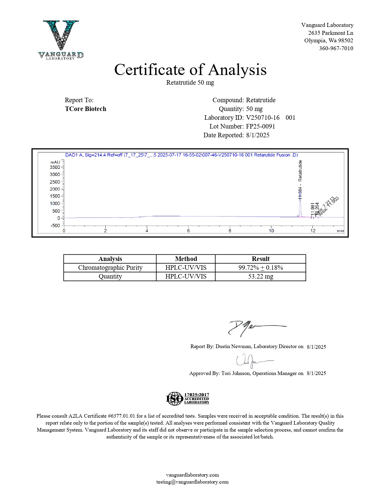 Certificate of Analysis for TCB-3RT from TCore Biotech