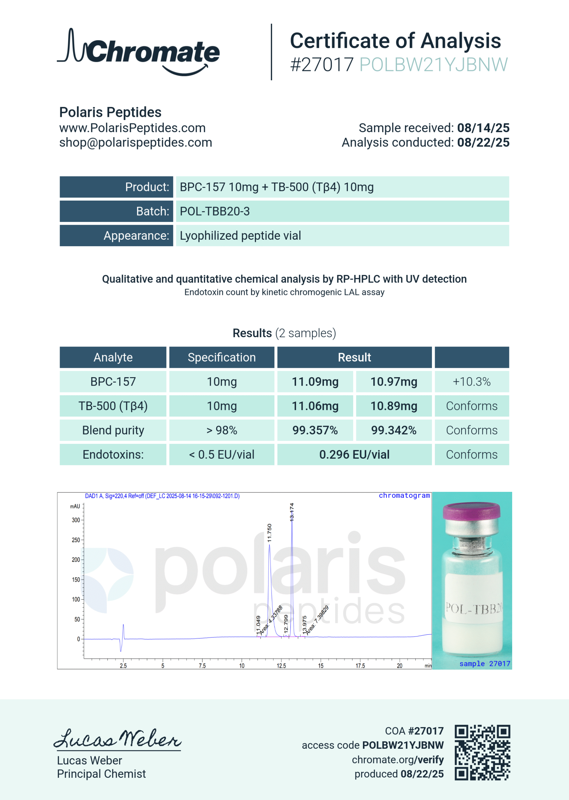 Certificate of Analysis for TB-500 10mg / BPC-157 10mg Blend from Polaris Peptides