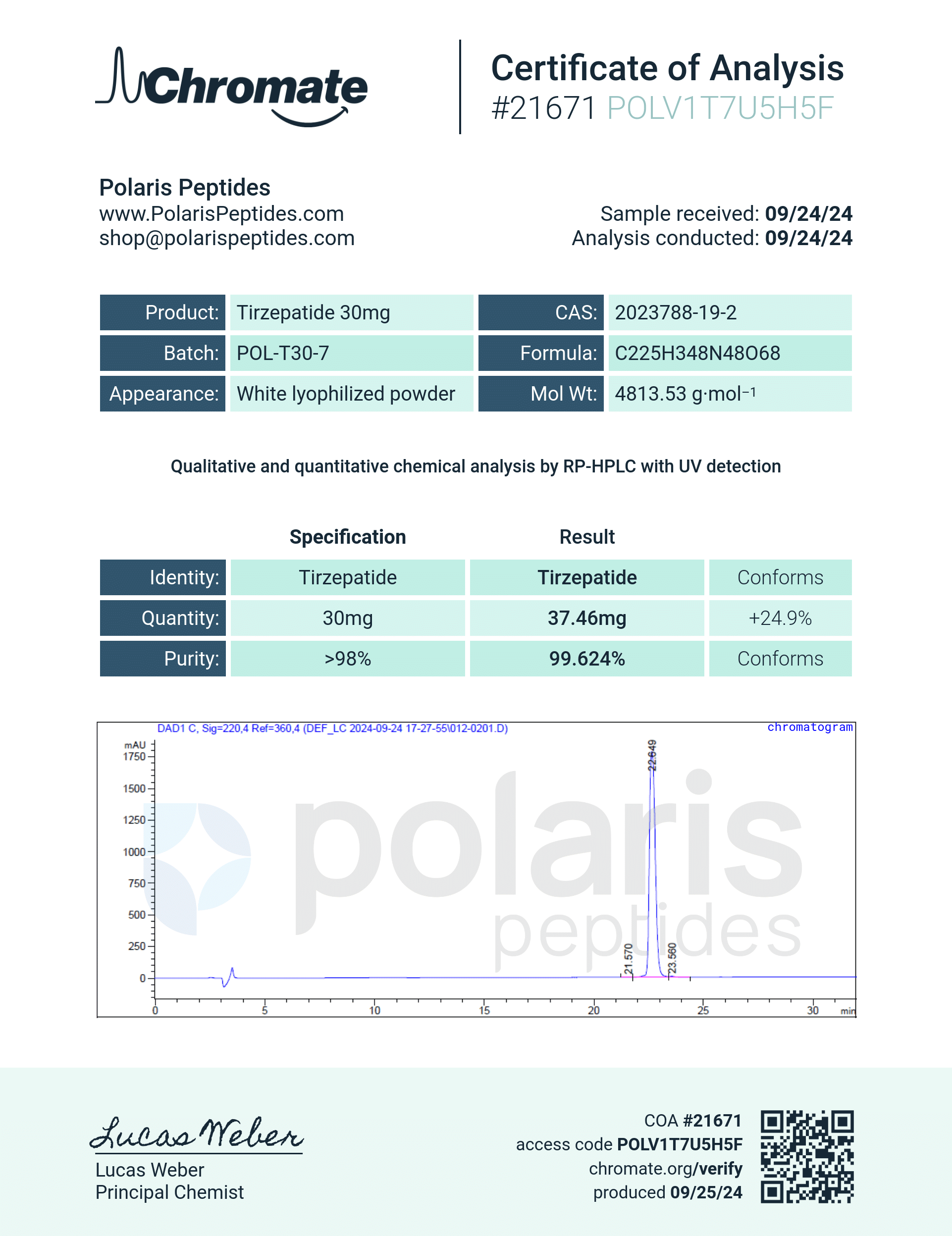 Certificate of Analysis for Tirzepatide 30mg from Polaris Peptides
