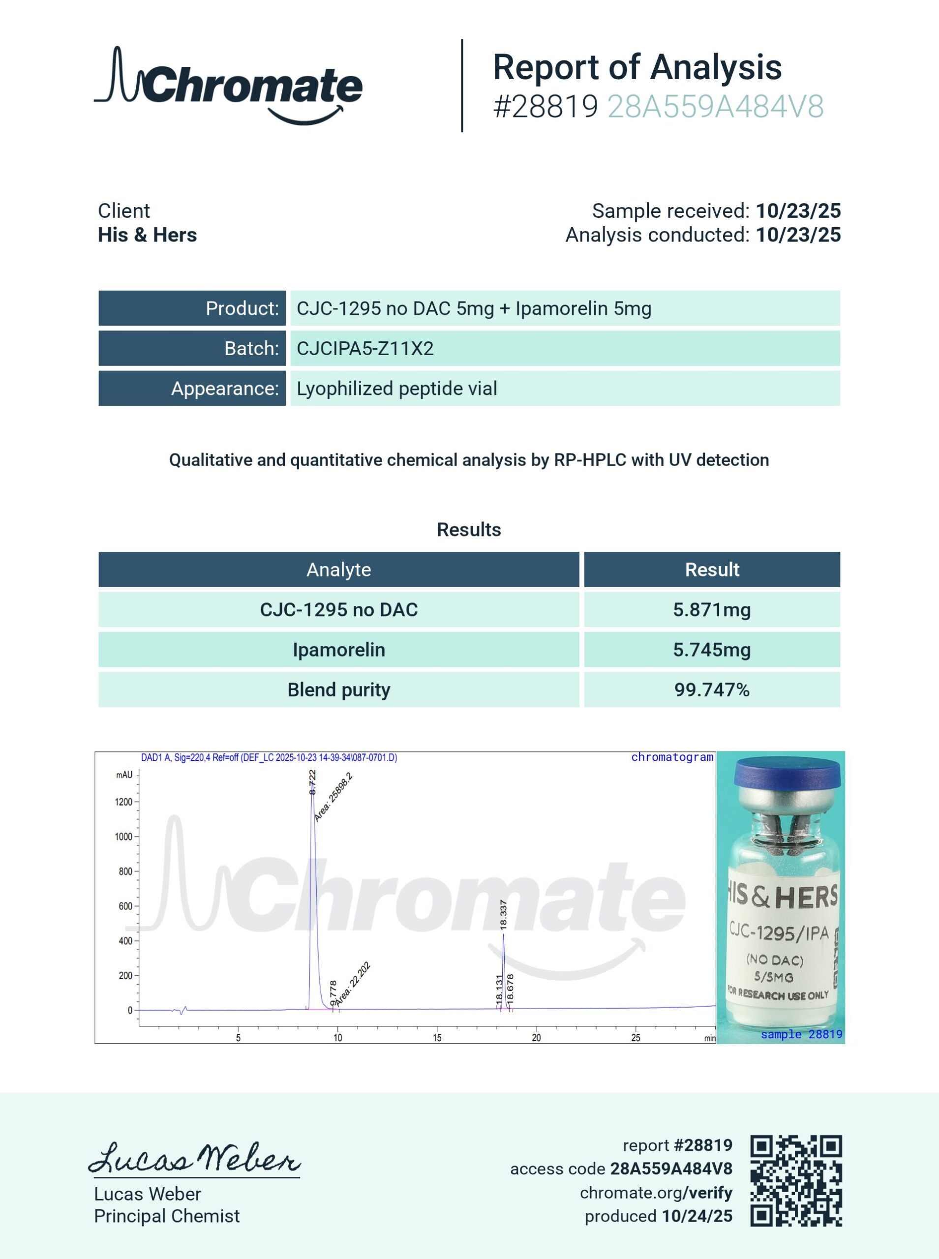 Certificate of Analysis for CJC-1295 no DAC 5mg + Ipamorelin 5mg from VAYN