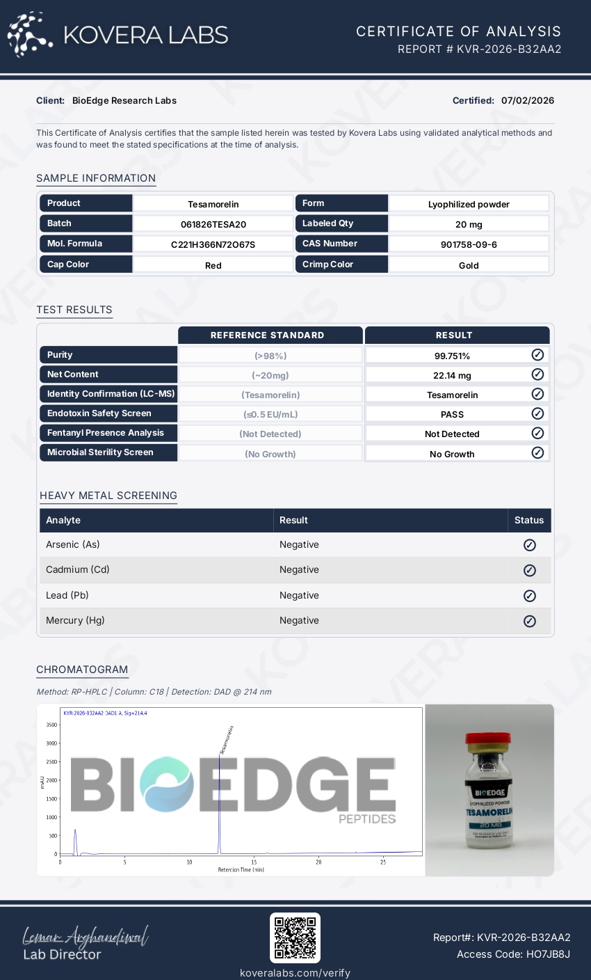 Certificate of Analysis for Tesamorelin from BioEdge Research Labs