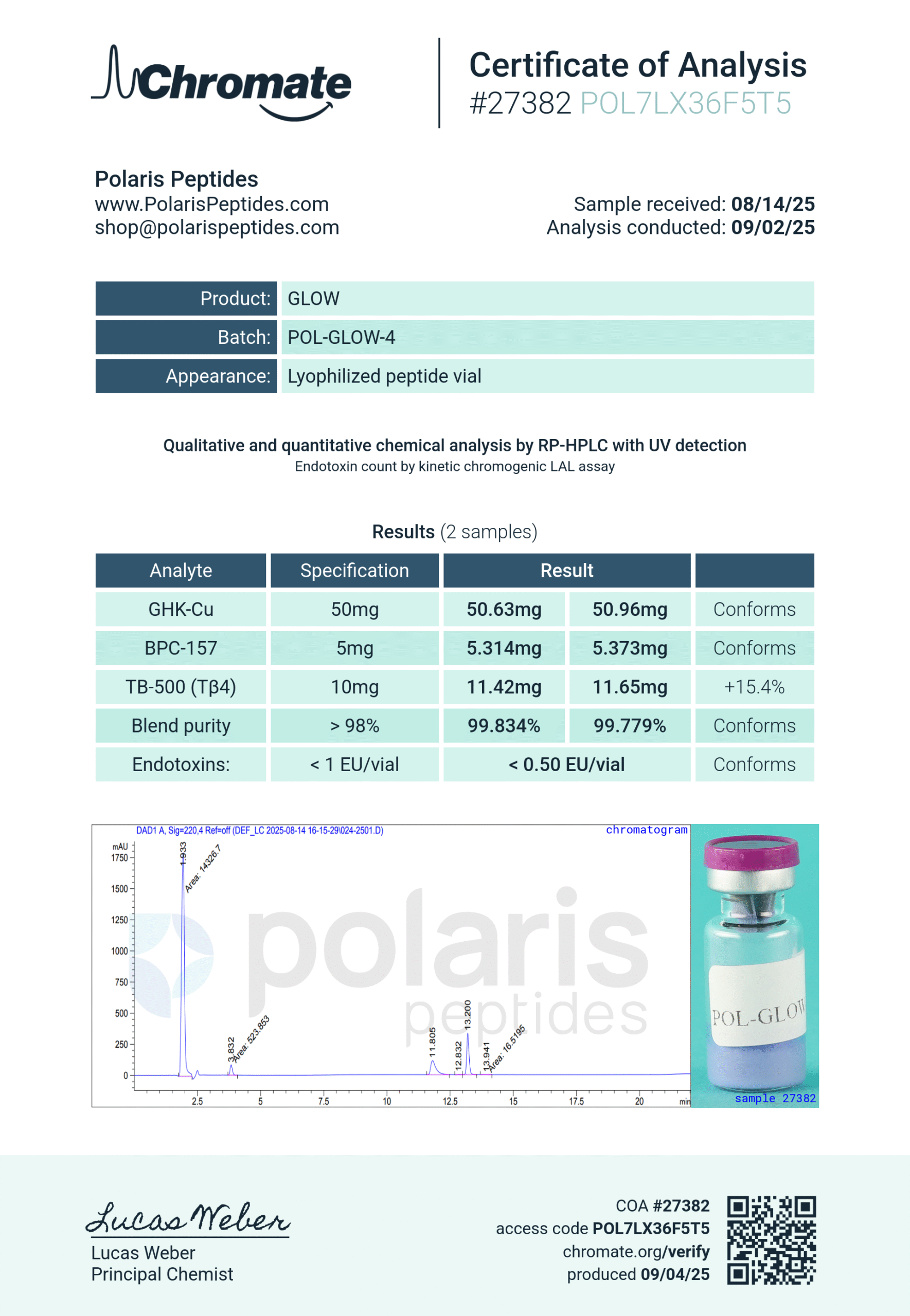 Certificate of Analysis for GLOW 70: GHK-cu 50mg, TB-500 10mg, BPC-157 10mg Blend from Polaris Peptides