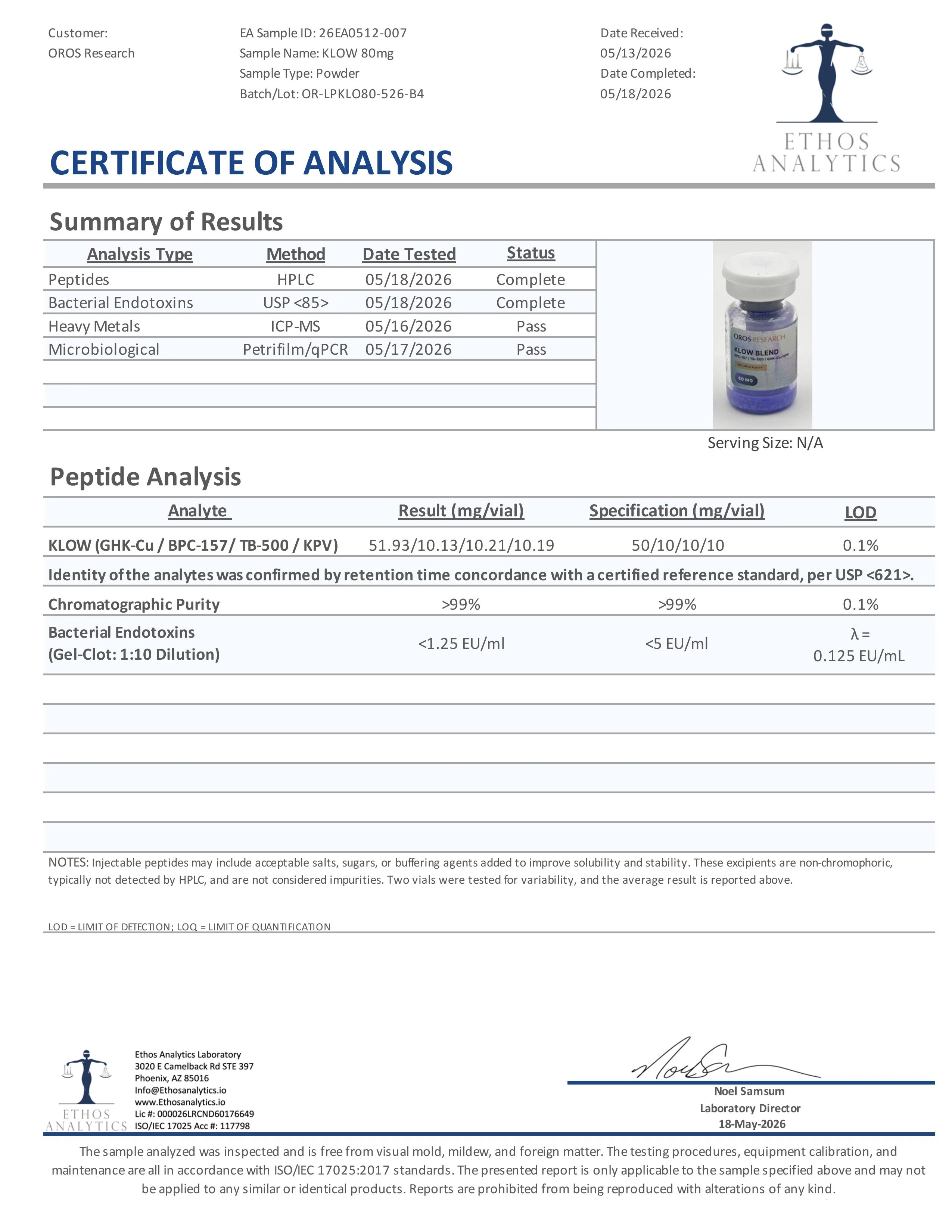 Certificate of Analysis for KLOW from Oros Research