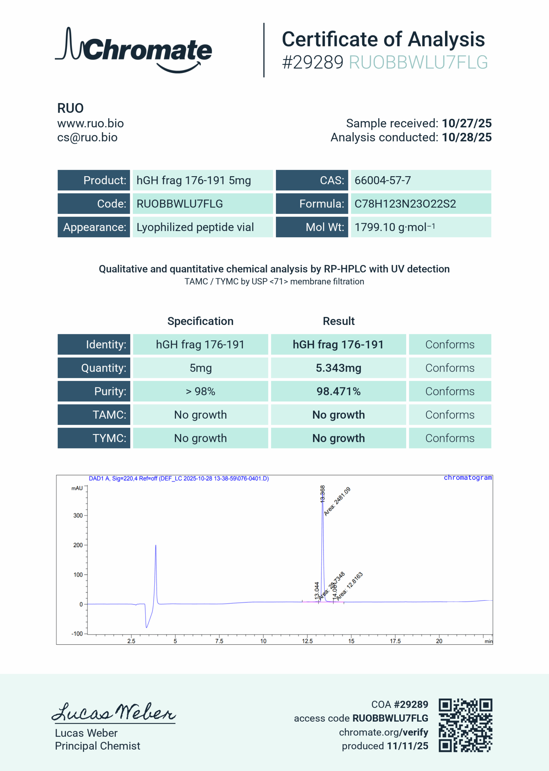 Certificate of Analysis for HGH FRAG 176-191 5mg from RUO