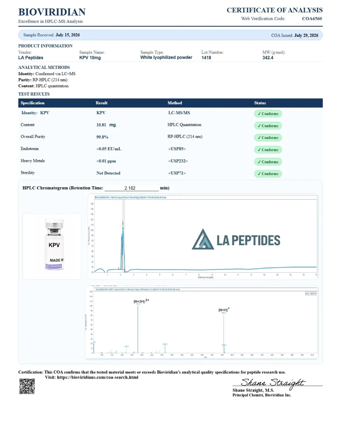 Certificate of Analysis for KPV 10mg from LA Peptides