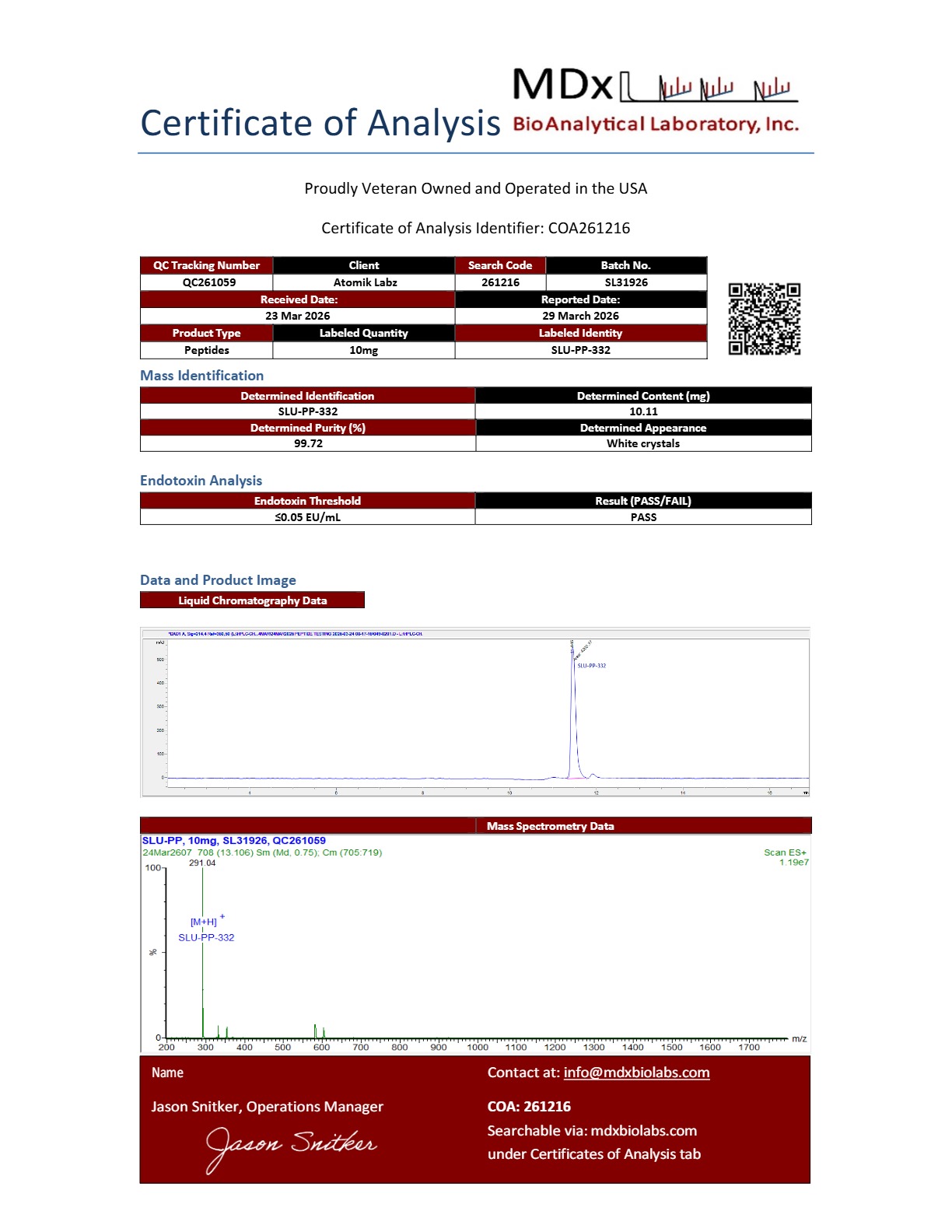 Certificate of Analysis for SLU-PP-332 from Atomik Labz