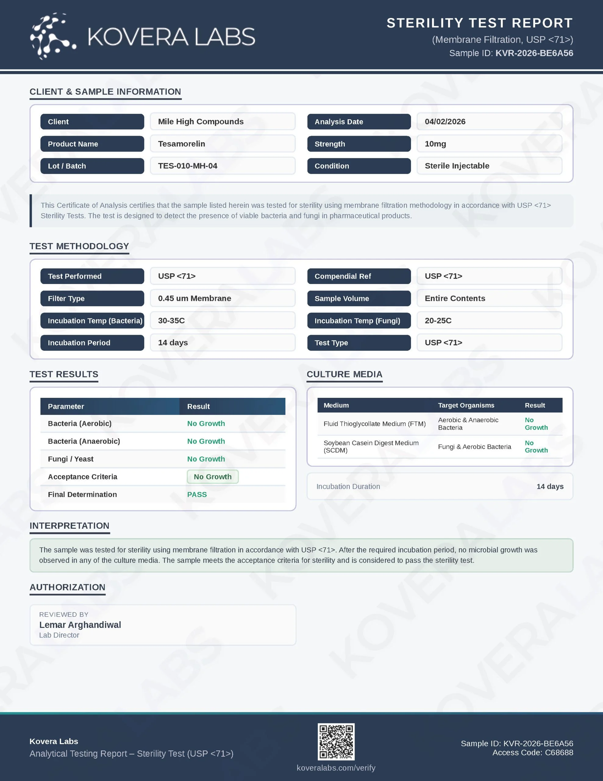 Certificate of Analysis for Tesamorlin from Mile High Compounds