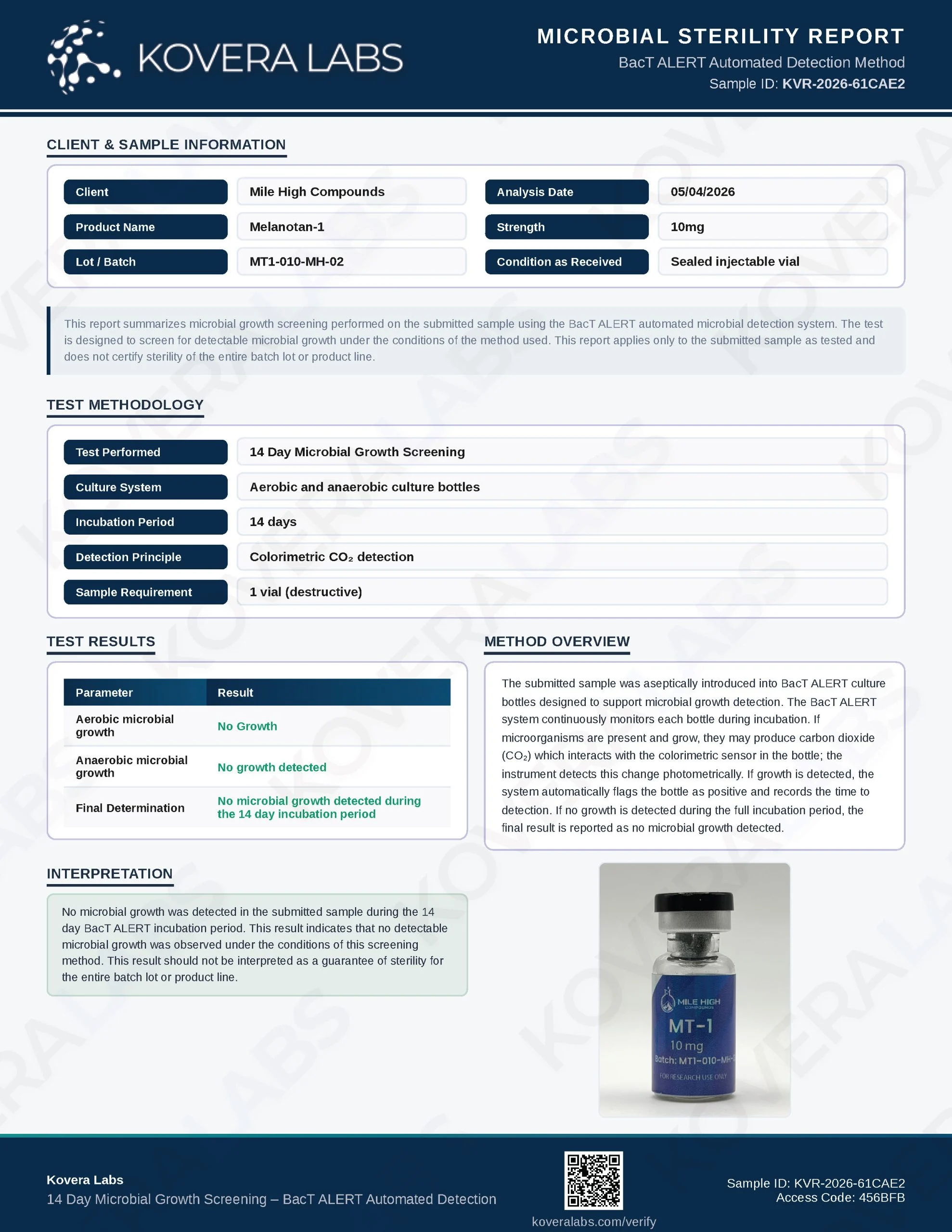 Certificate of Analysis for Mt 1 from Mile High Compounds