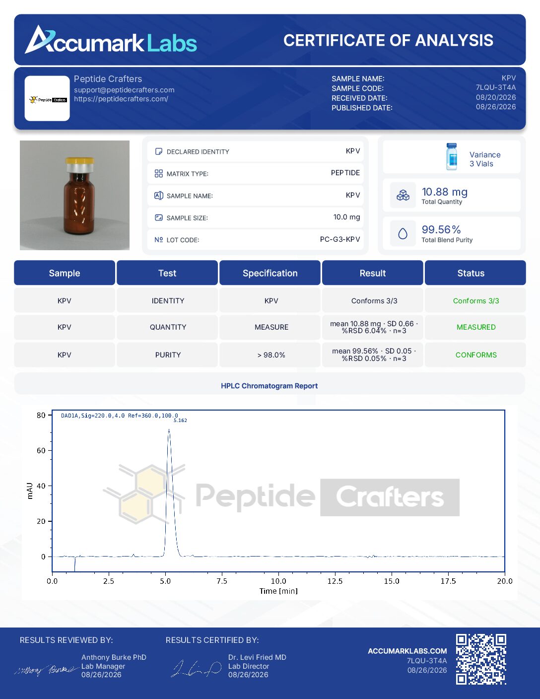 Certificate of Analysis for KPV (10mg) from Peptide Crafters