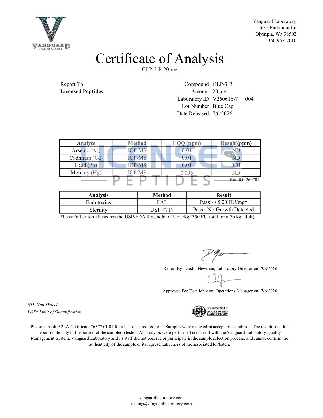 Certificate of Analysis for Retatrutide from Licensed Peptides