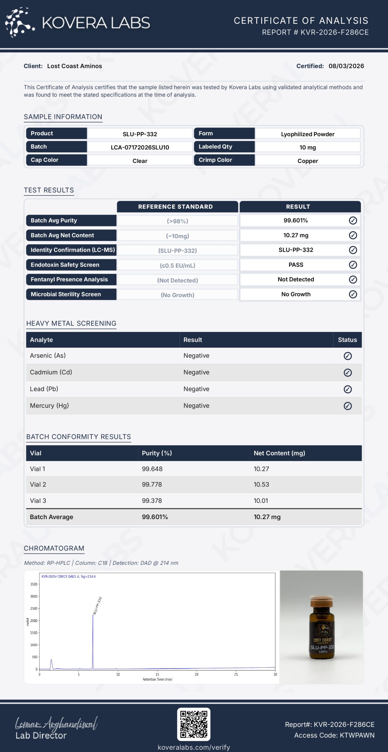 Certificate of Analysis for SLU-PP-332 10mg from Lost Coast Aminos