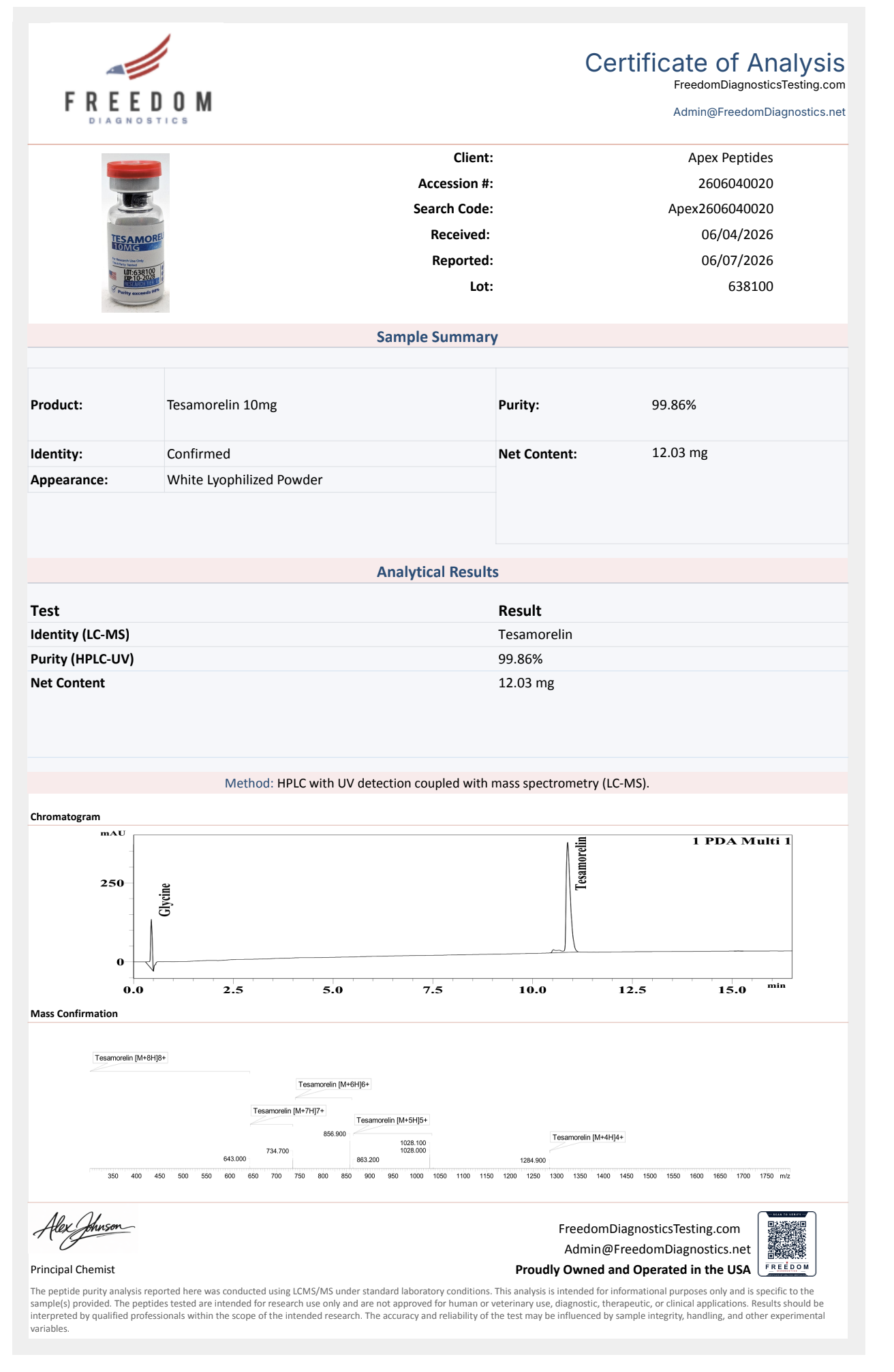 Certificate of Analysis for Tesamorelin from Apex-Peptides.com