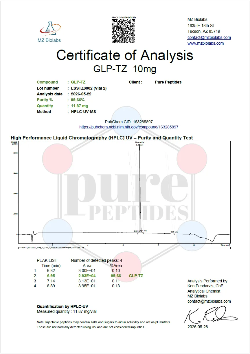 Certificate of Analysis for GLP TZ 10MG from Pure Peptides Bio