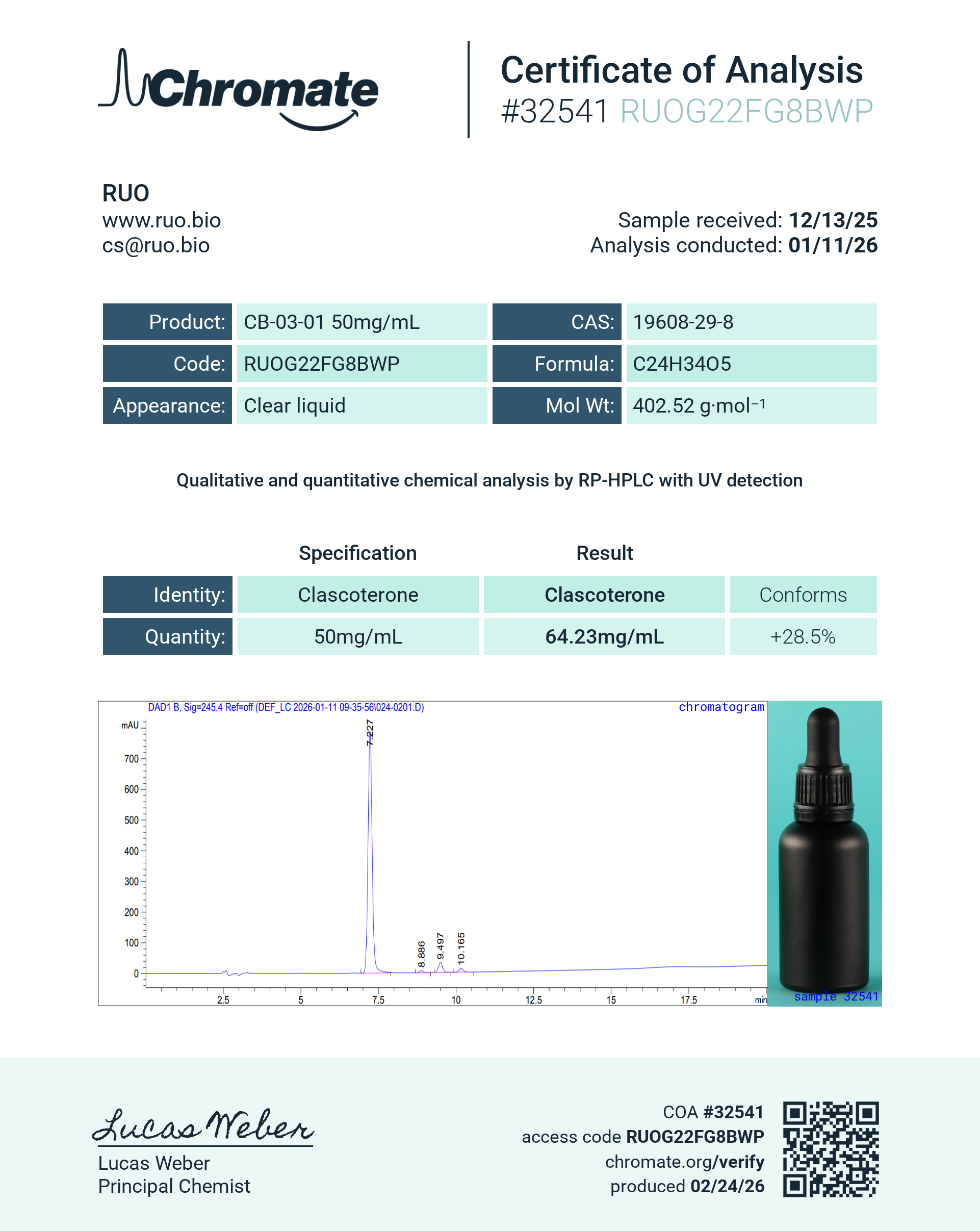 Certificate of Analysis for null from RUO