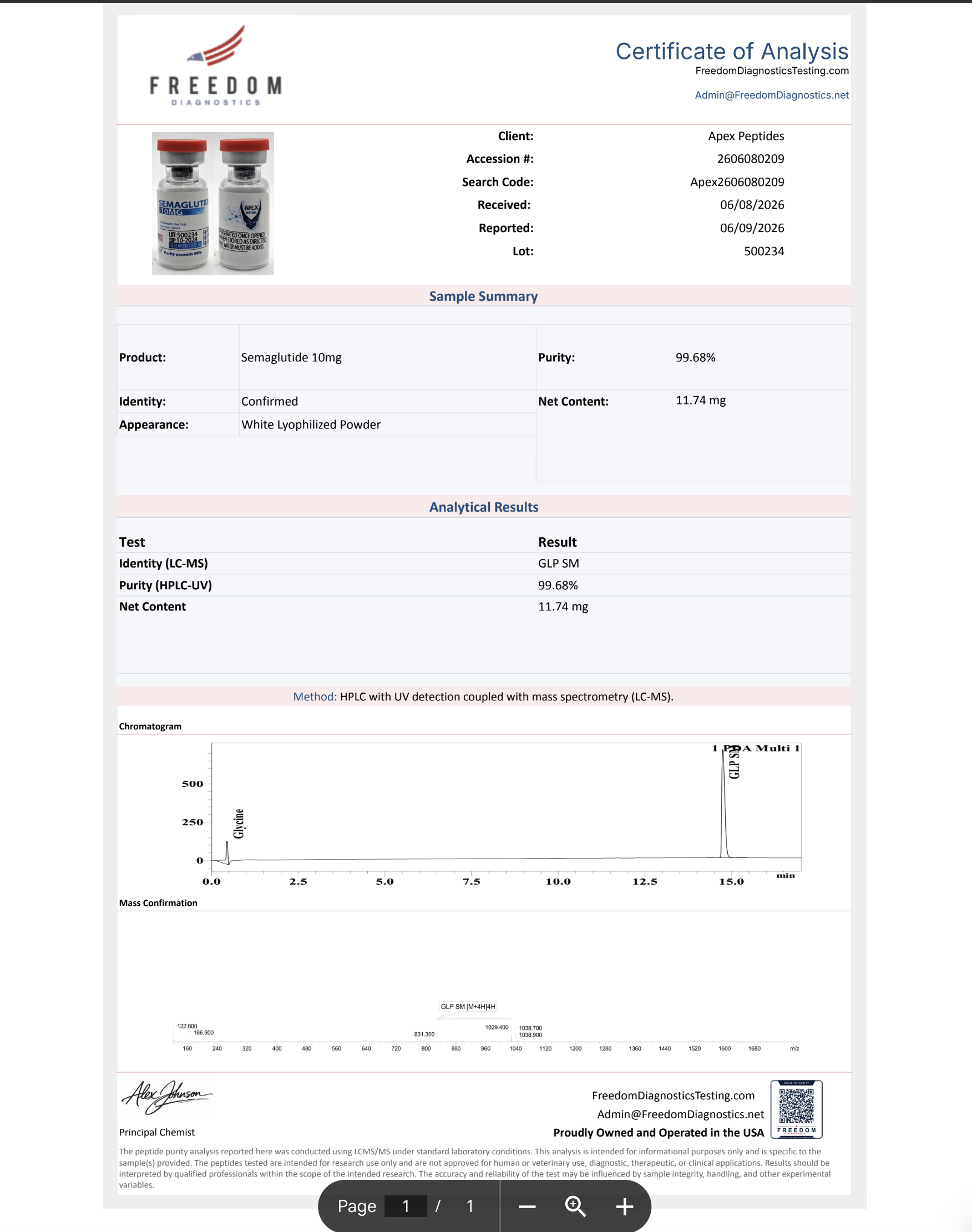Certificate of Analysis for Semaglutide from Apex-Peptides.com