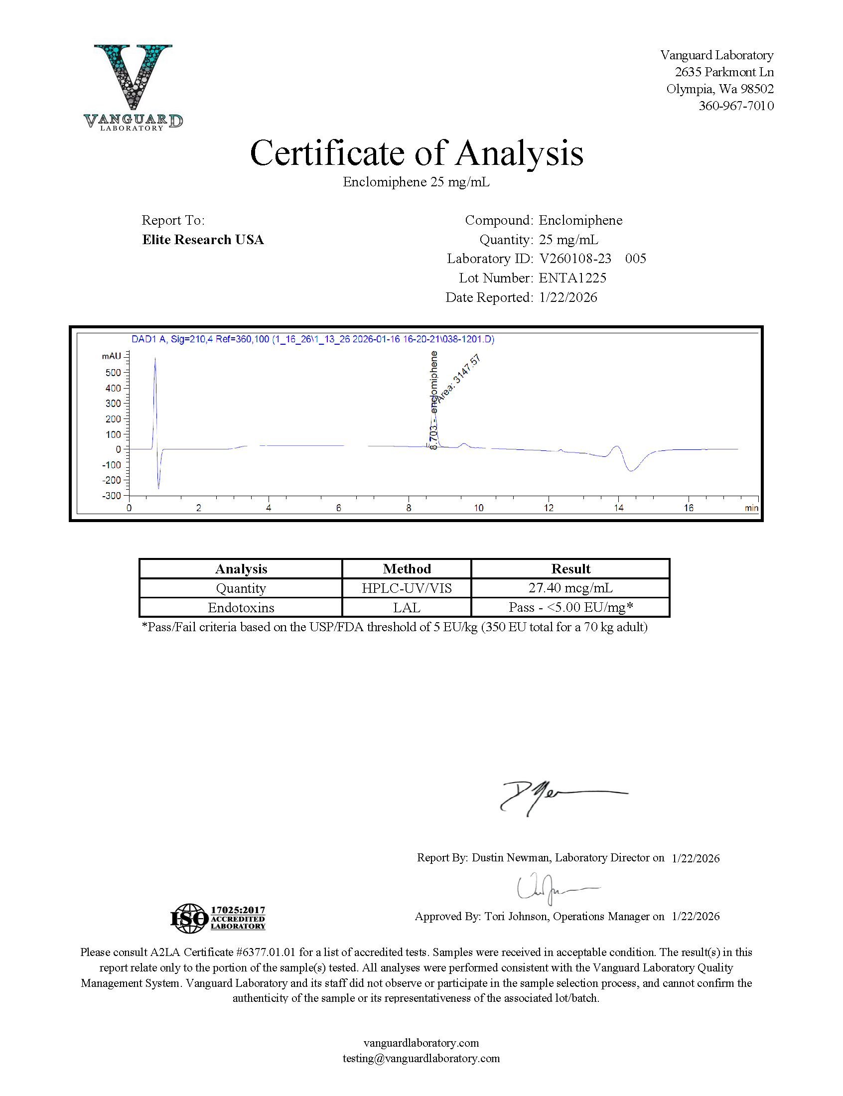 Certificate of Analysis for Vanguard Laboratory COA from Elite Research USA
