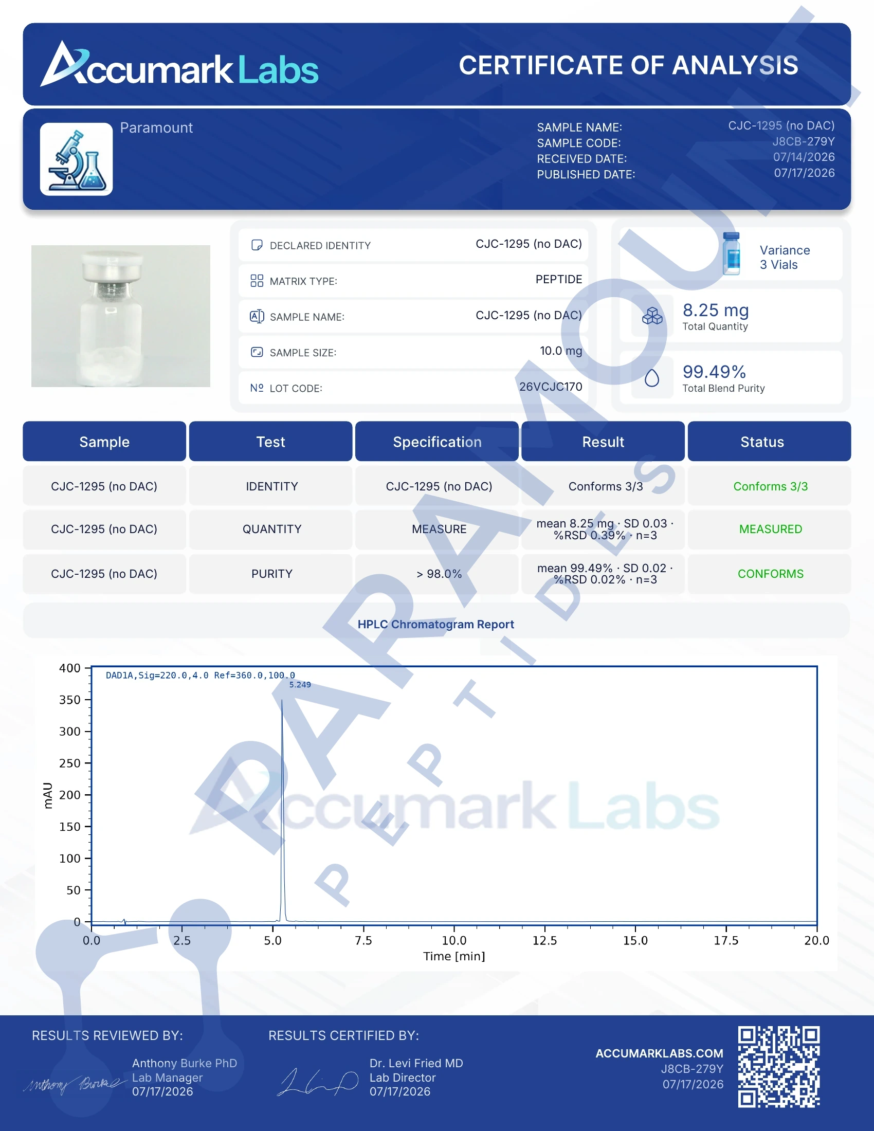 Certificate of Analysis for CJC-1295 – No DAC (10mg) from Paramount Peptides