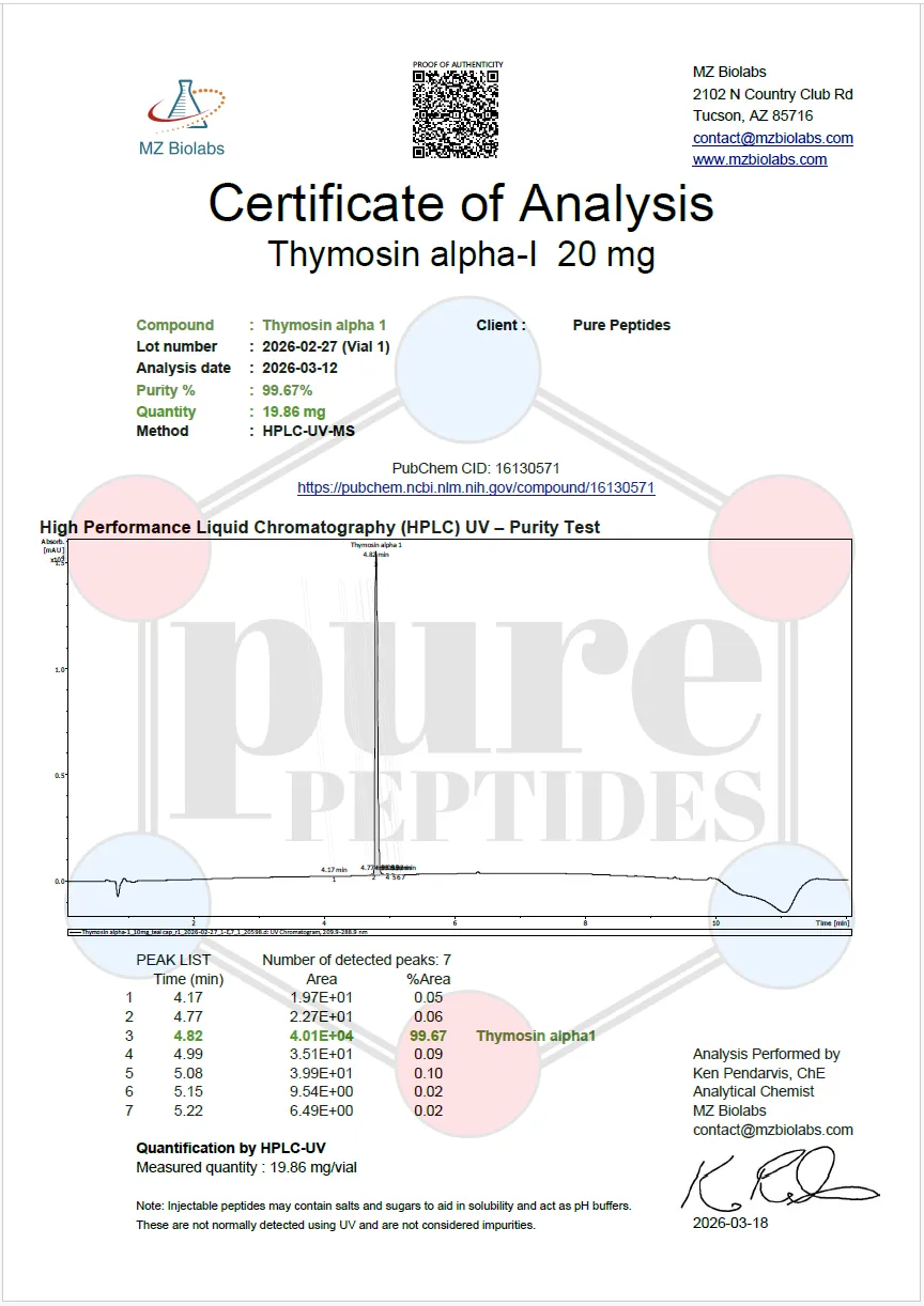 Certificate of Analysis for BUY THYMOSIN ALPHA 1 20MG from Pure Peptides Bio