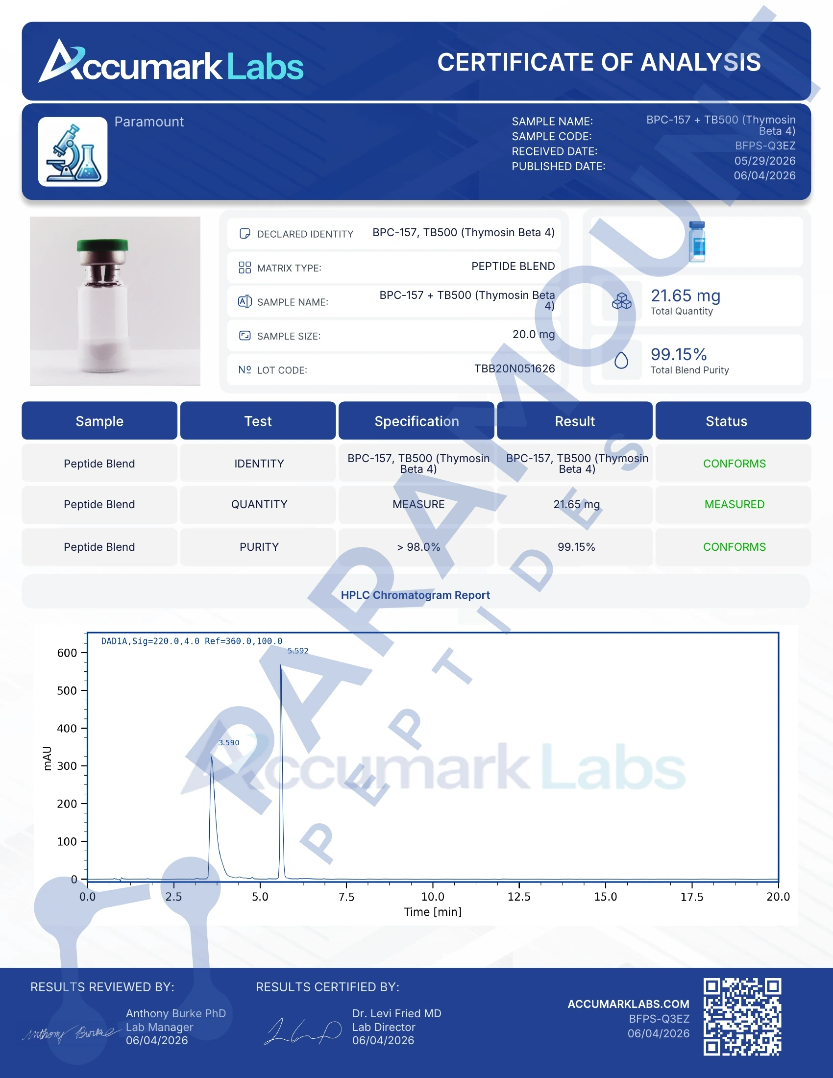 Certificate of Analysis for Wolverine Blend – BPC-157 (10mg) / TB500 (10mg) from Paramount Peptides