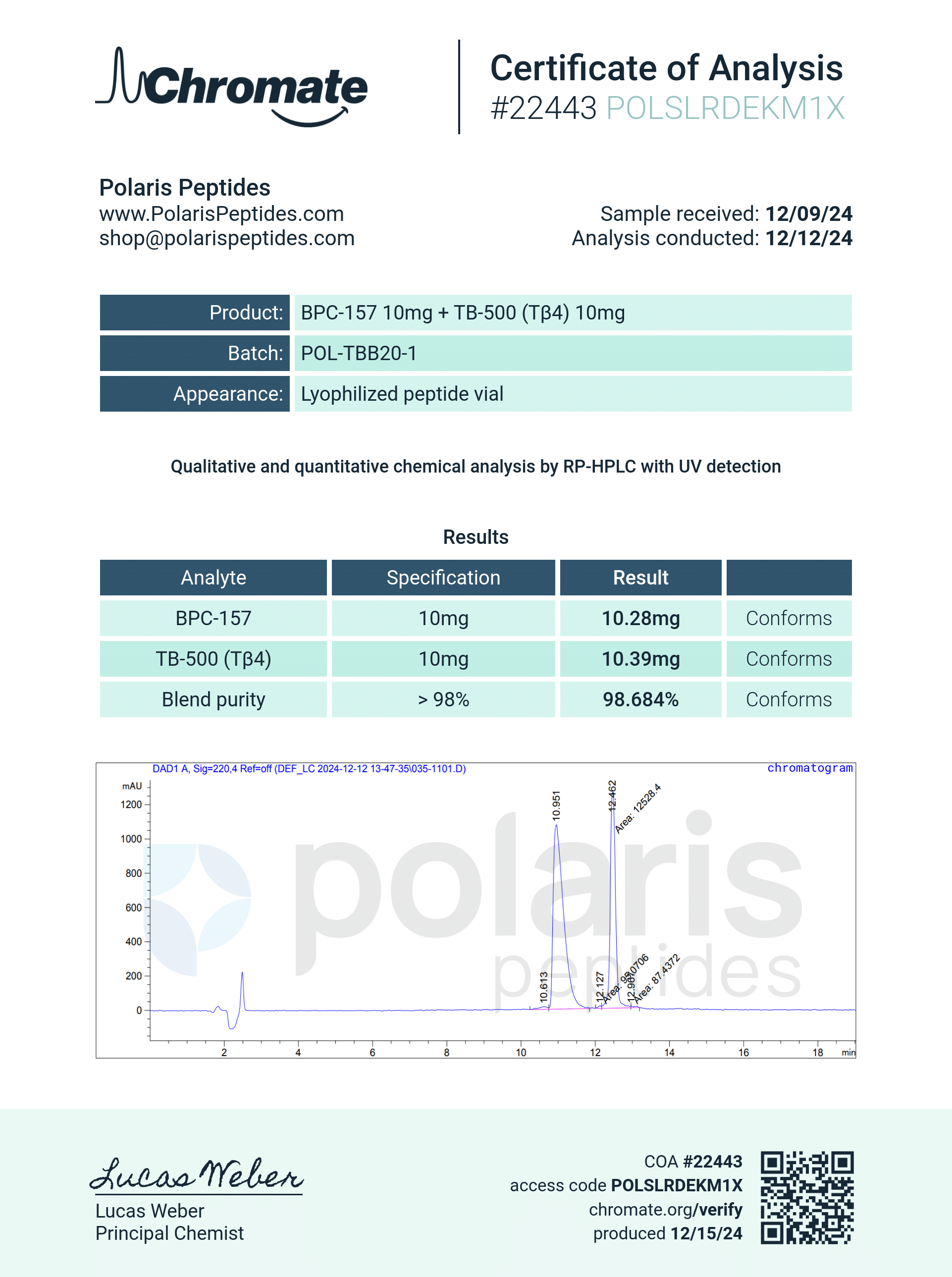 Certificate of Analysis for TB-500 10mg / BPC-157 10mg Blend from Polaris Peptides