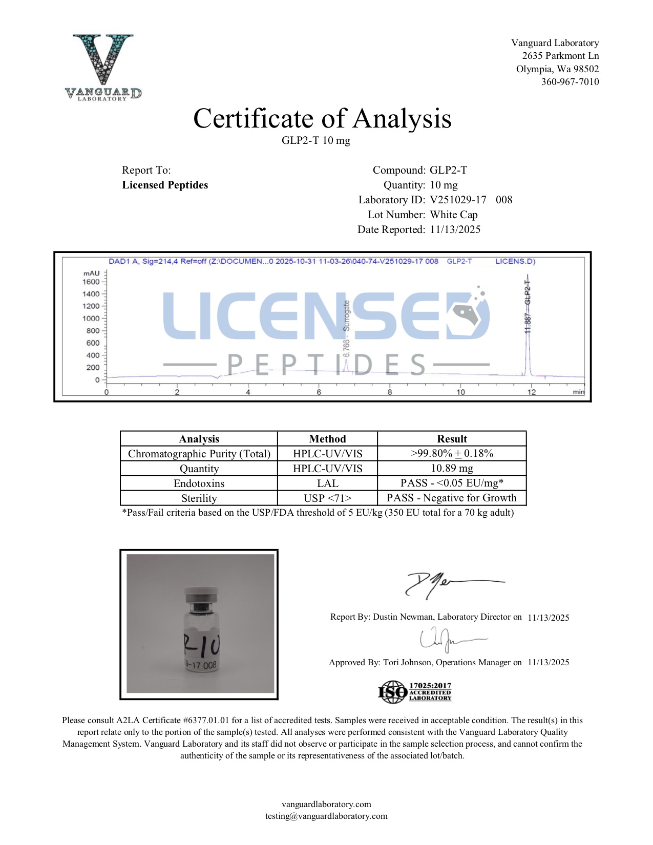 Certificate of Analysis for Tirzepatide from Licensed Peptides