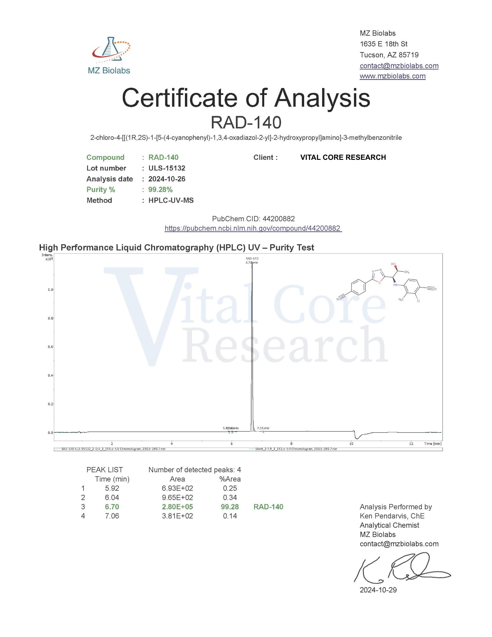 Certificate of Analysis for RAD-140 from Vital Core Research