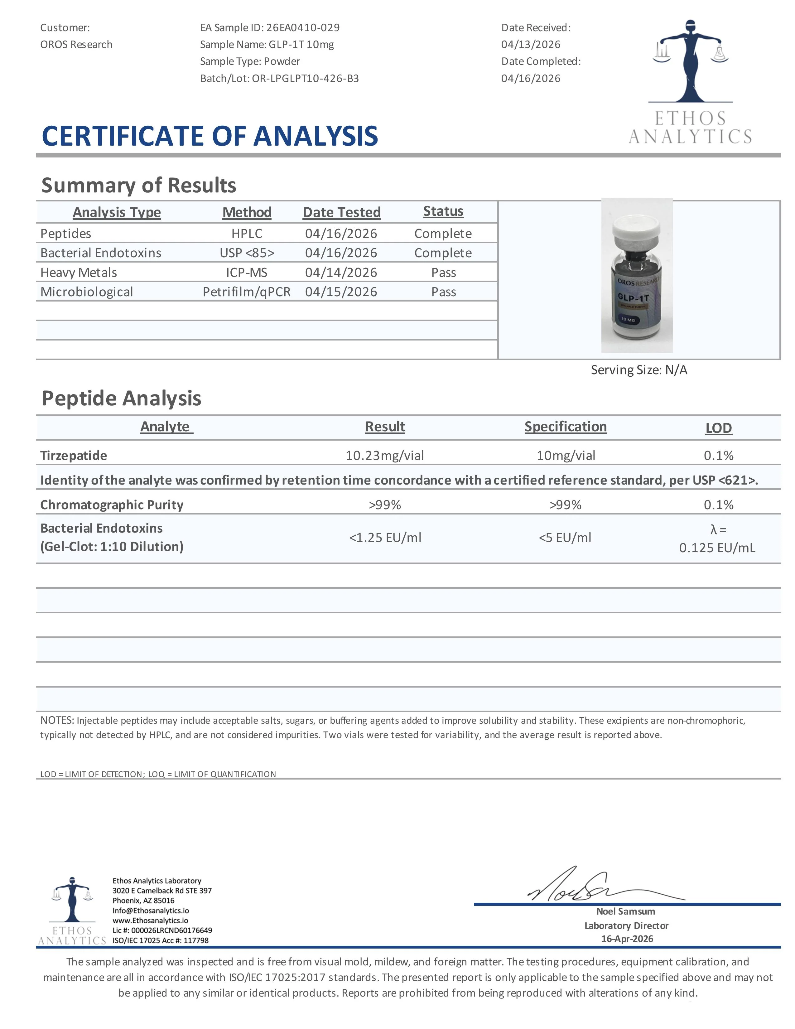 Certificate of Analysis for GLP-1T (Tirz) from Oros Research
