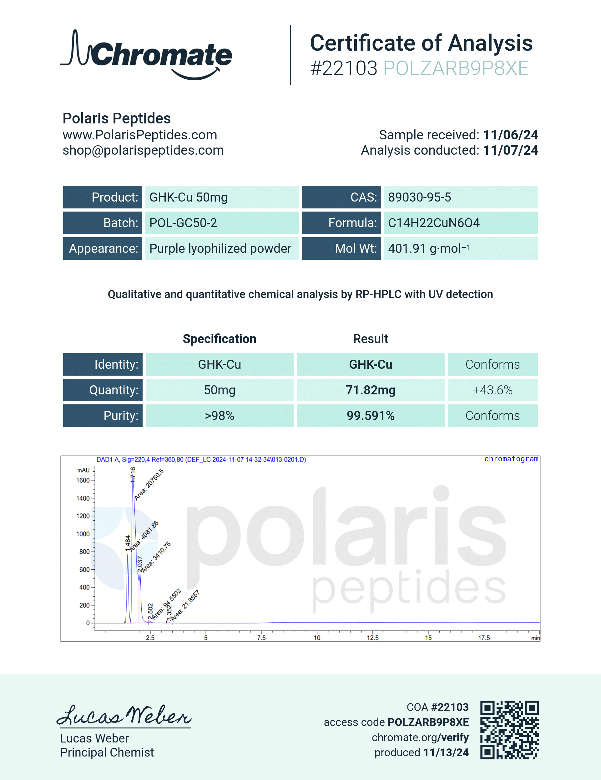 Certificate of Analysis for GHK-CU 50mg from Polaris Peptides