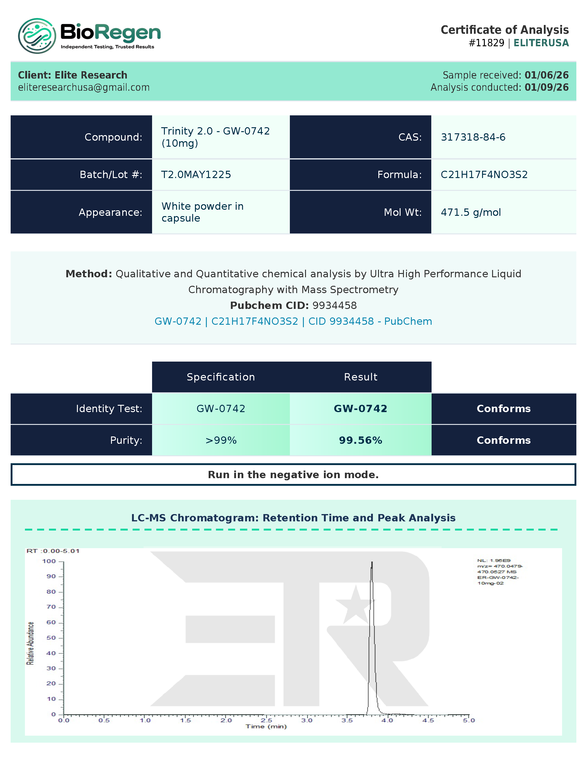 Certificate of Analysis for BioRegen COA from Elite Research USA