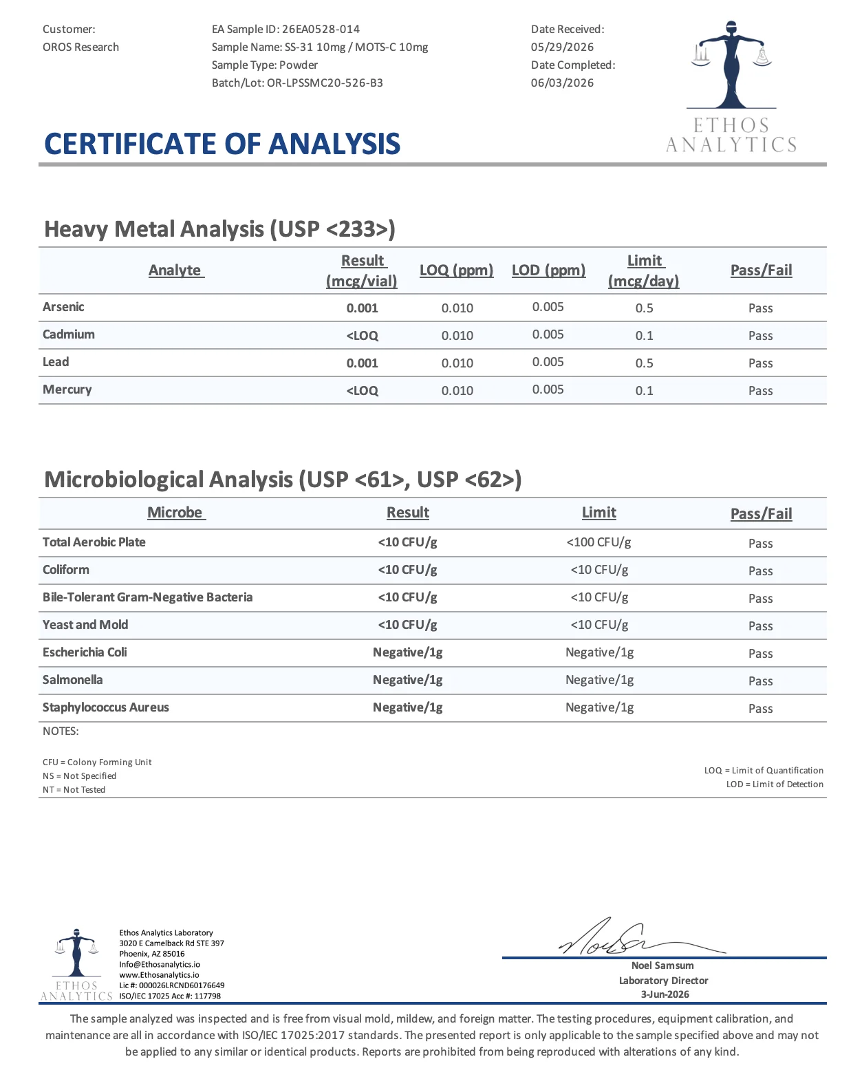 Certificate of Analysis for SS-31, MOTS-C Blend from Oros Research