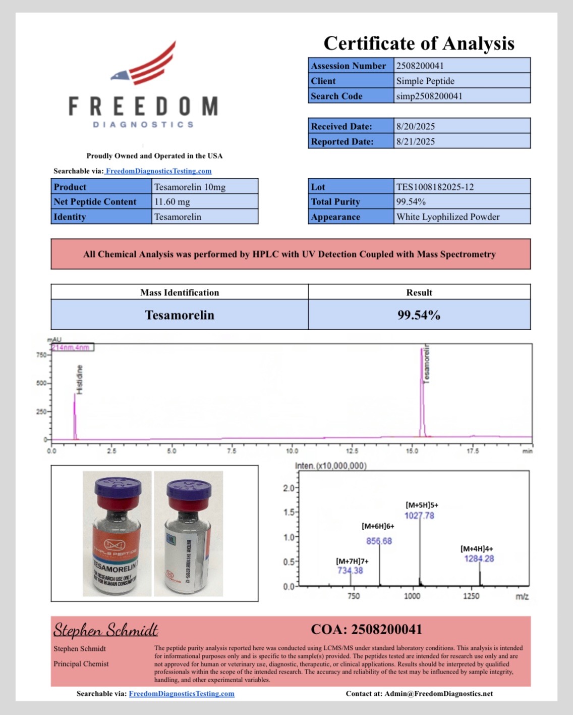 Certificate of Analysis for Tesamorelin from Simple Peptide