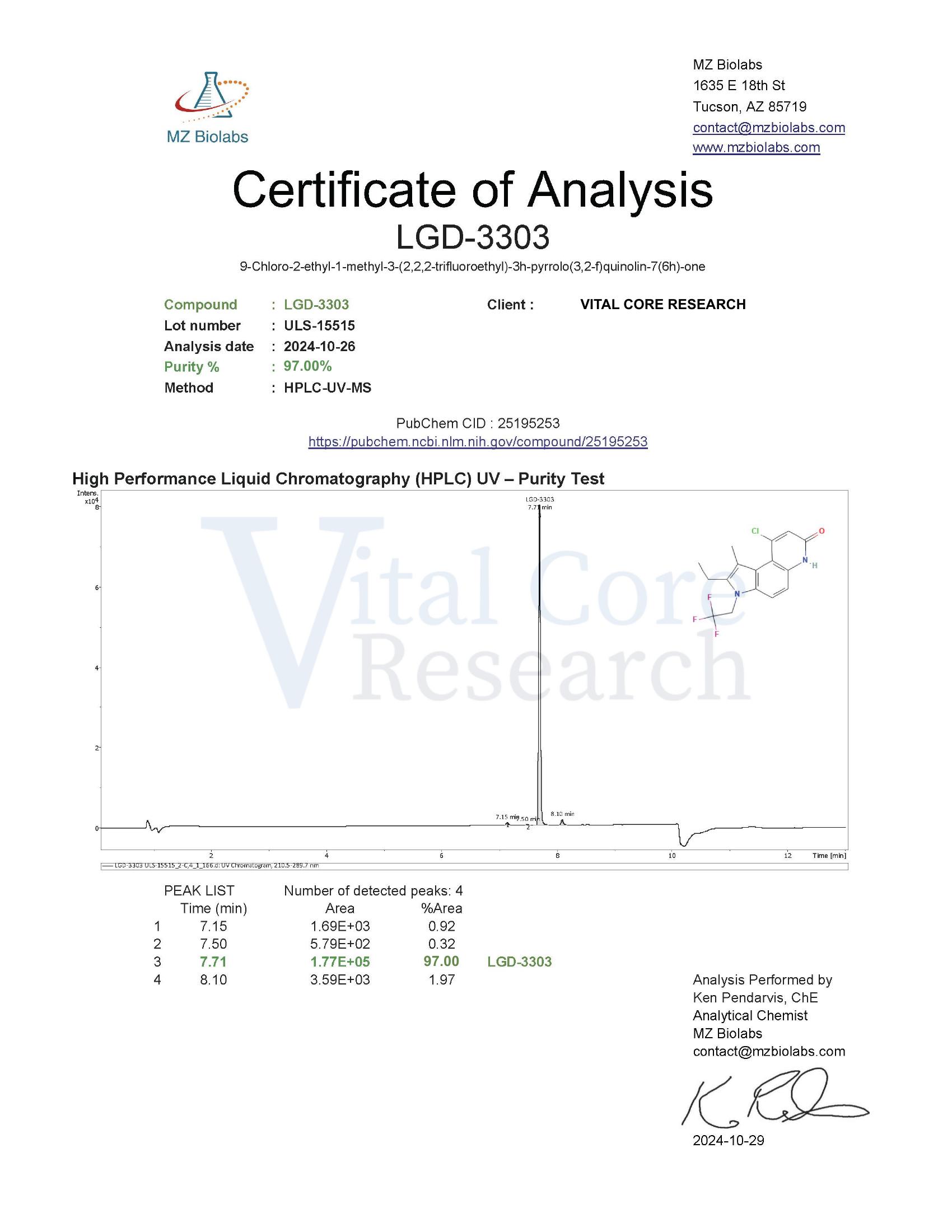Certificate of Analysis for LGD-3303 from Vital Core Research
