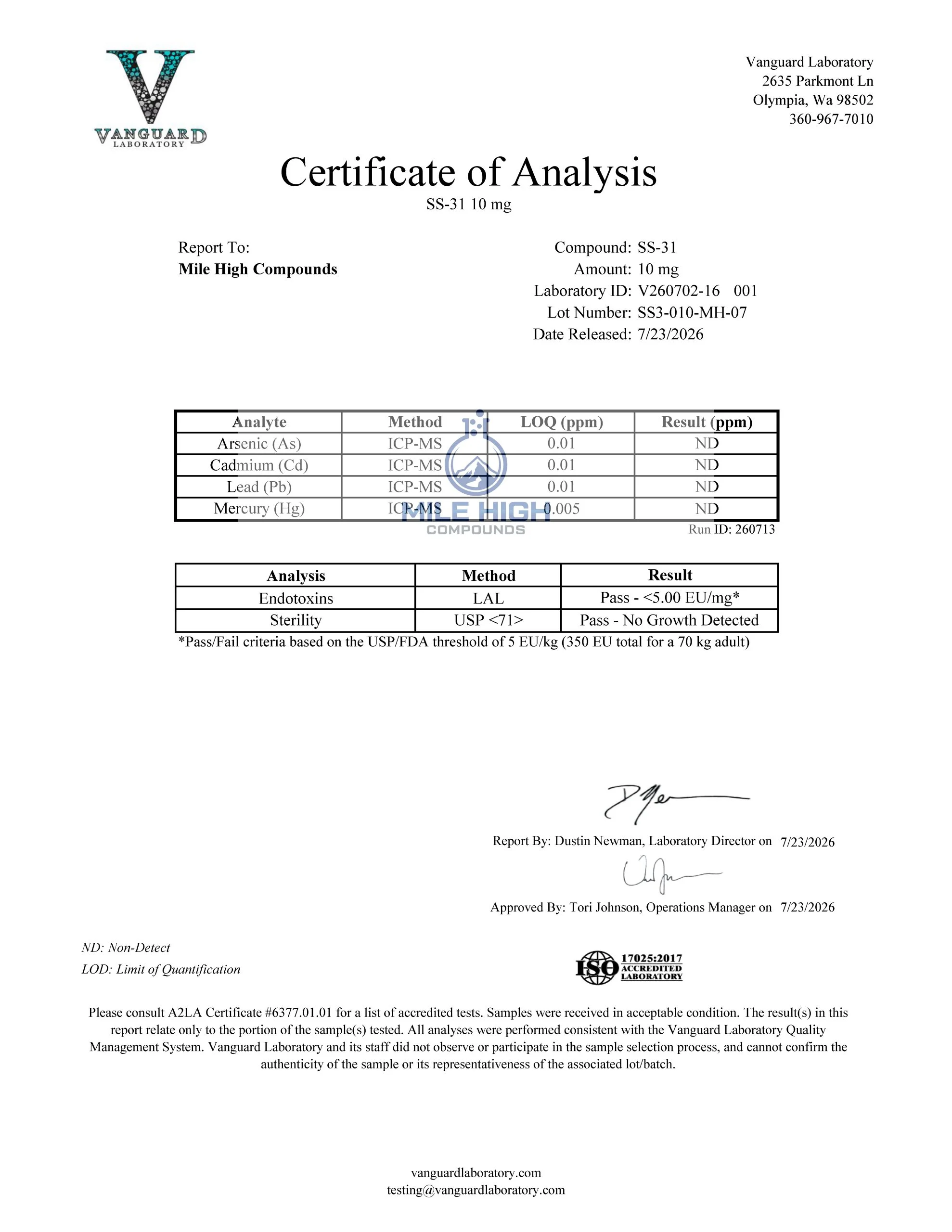 Certificate of Analysis for Mtp 31 from Mile High Compounds