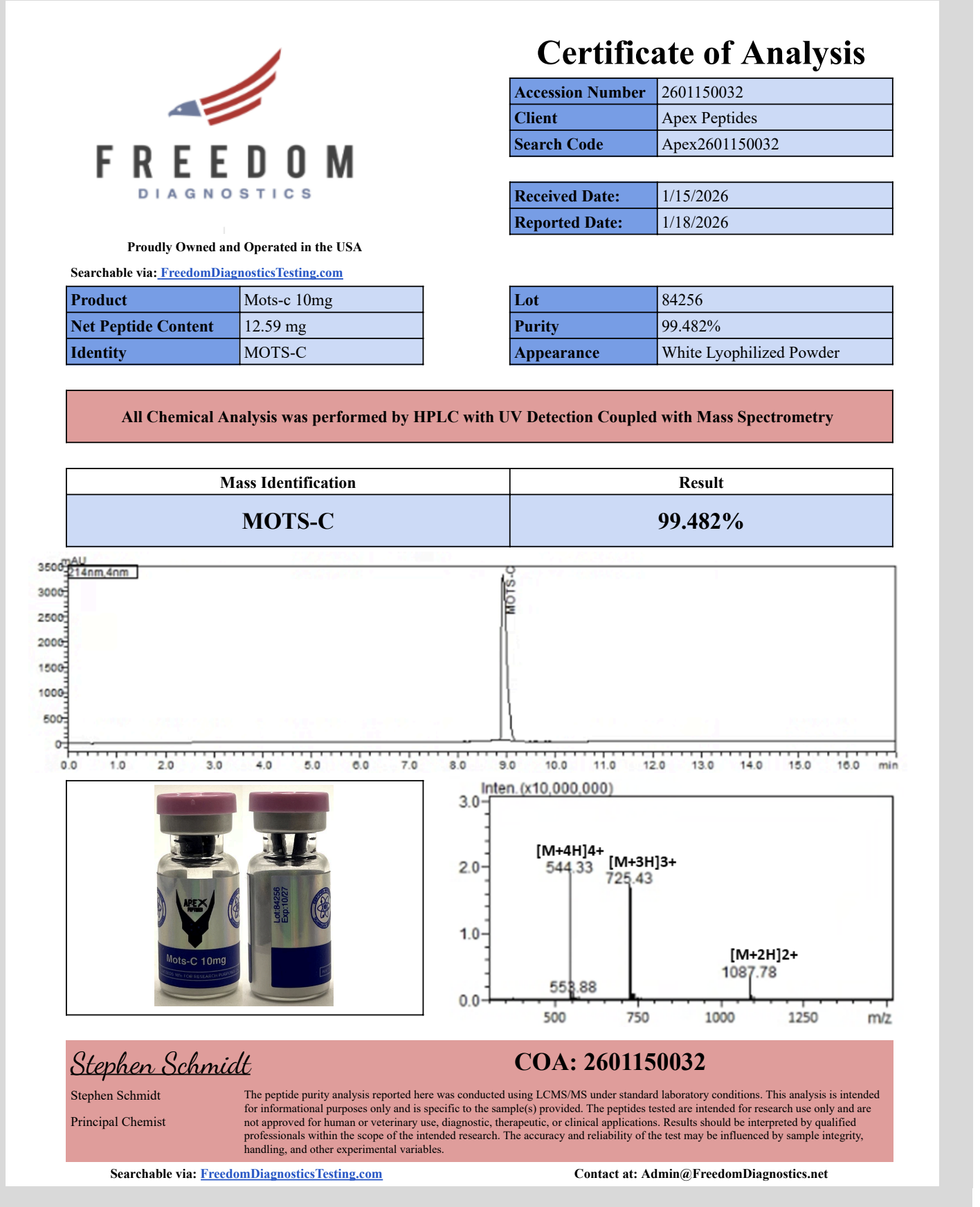 Certificate of Analysis for MOTS-C from Apex-Peptides.com