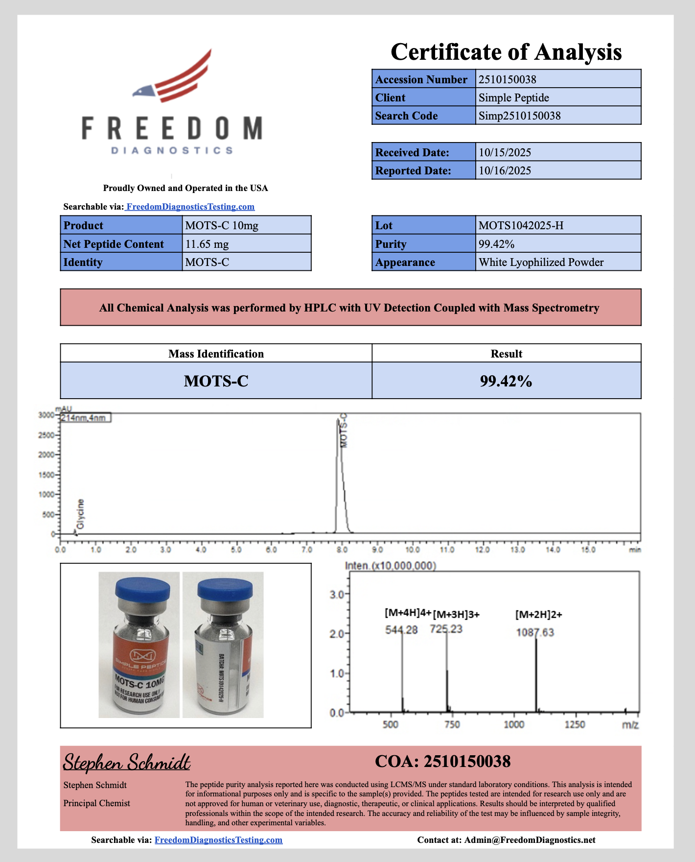 Certificate of Analysis for MOTS-c from Simple Peptide