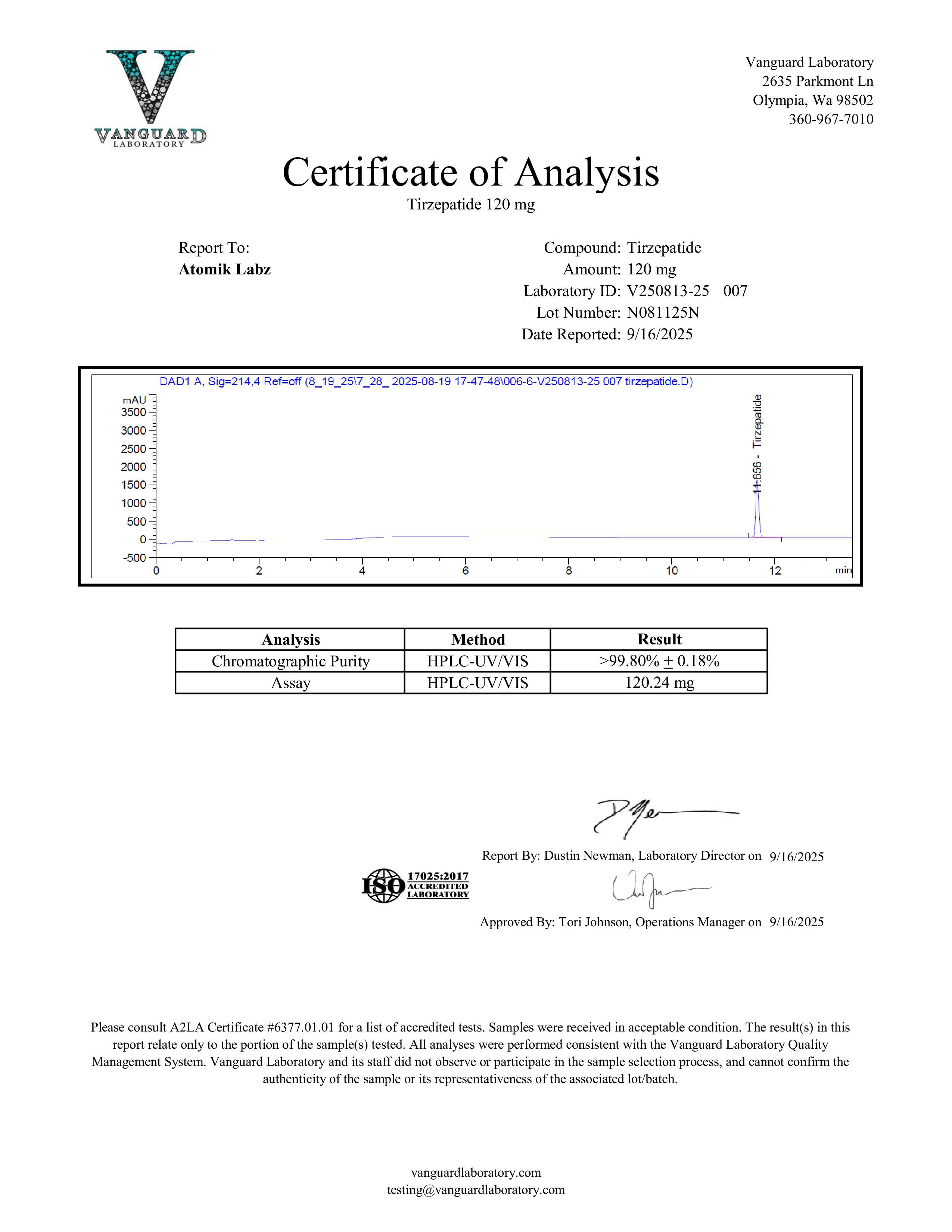 Certificate of Analysis for Tirzepatide from Atomik Labz