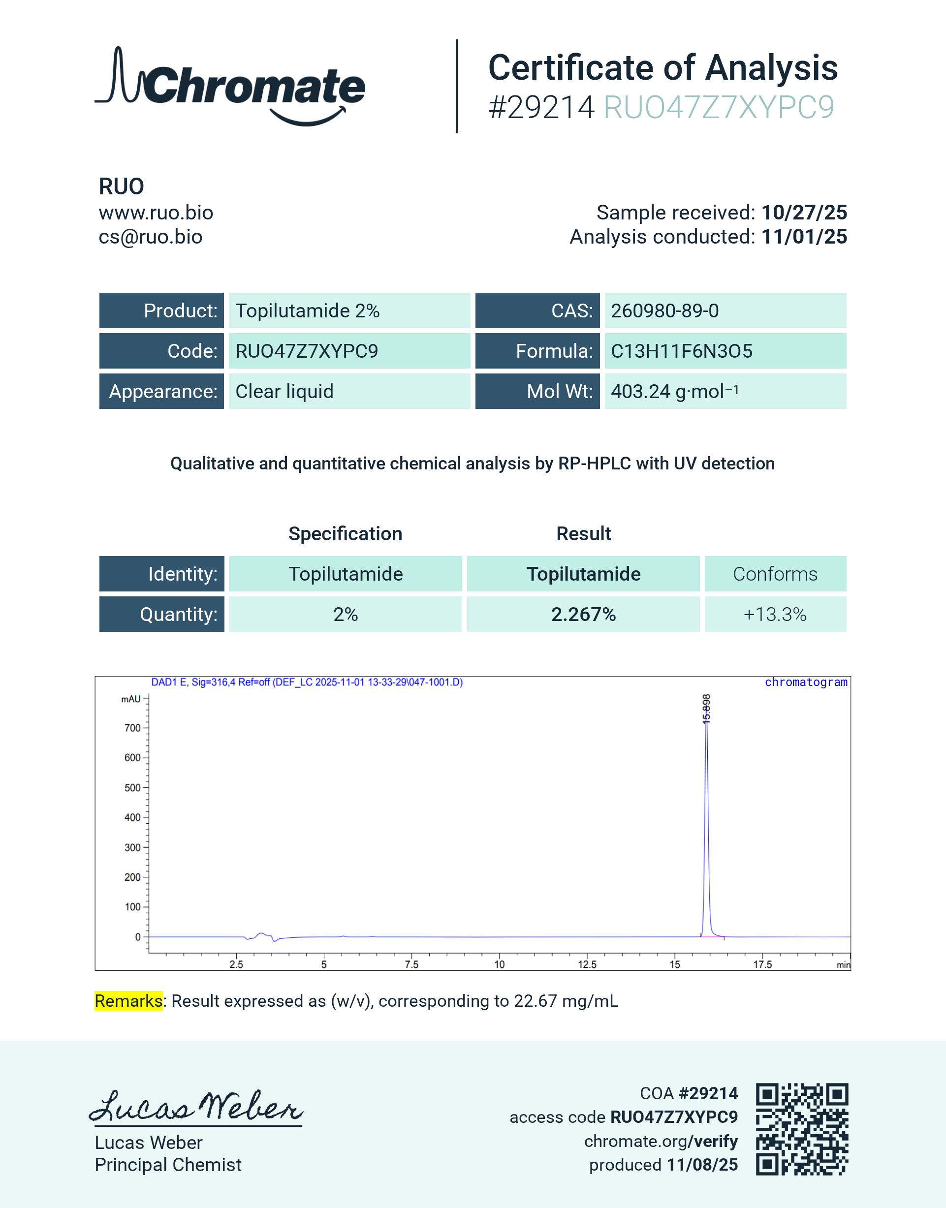 Certificate of Analysis for null from RUO