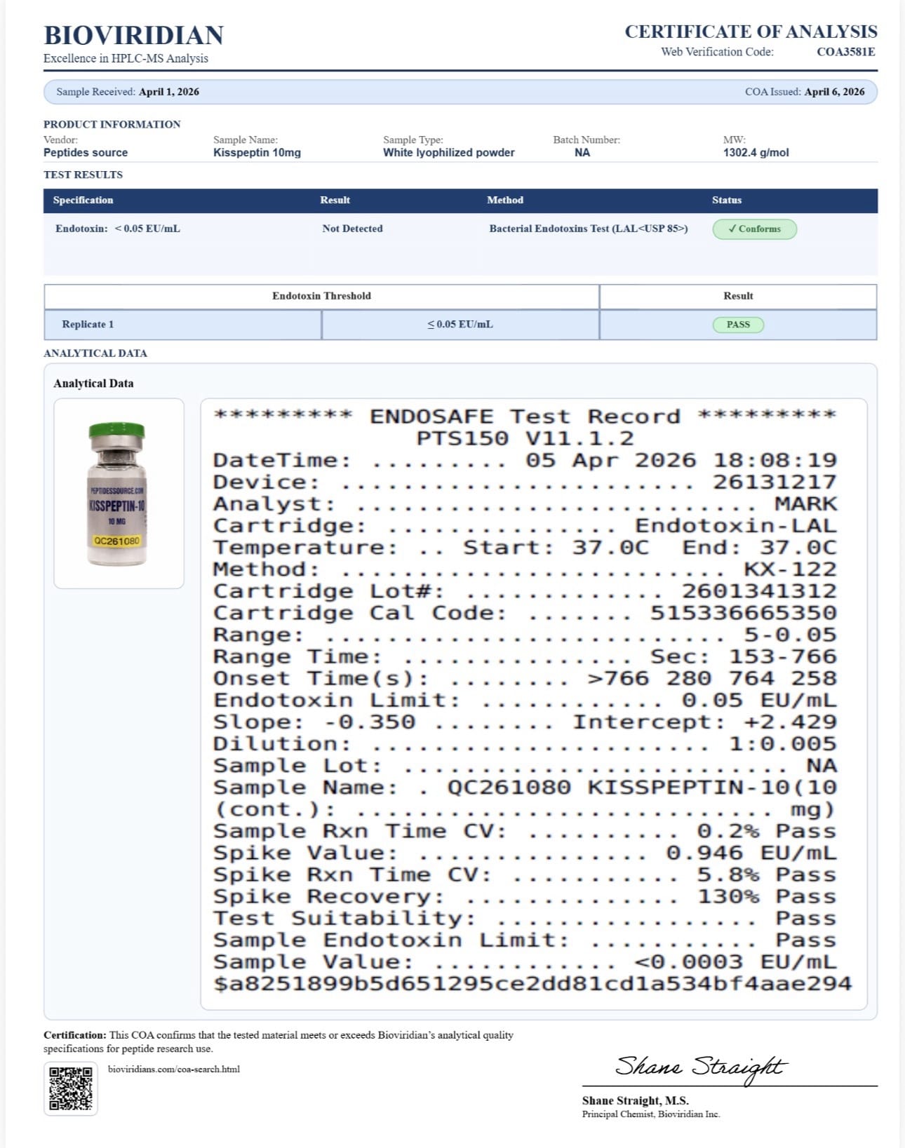 Certificate of Analysis for KissPeptin 10mg from Peptide Sources