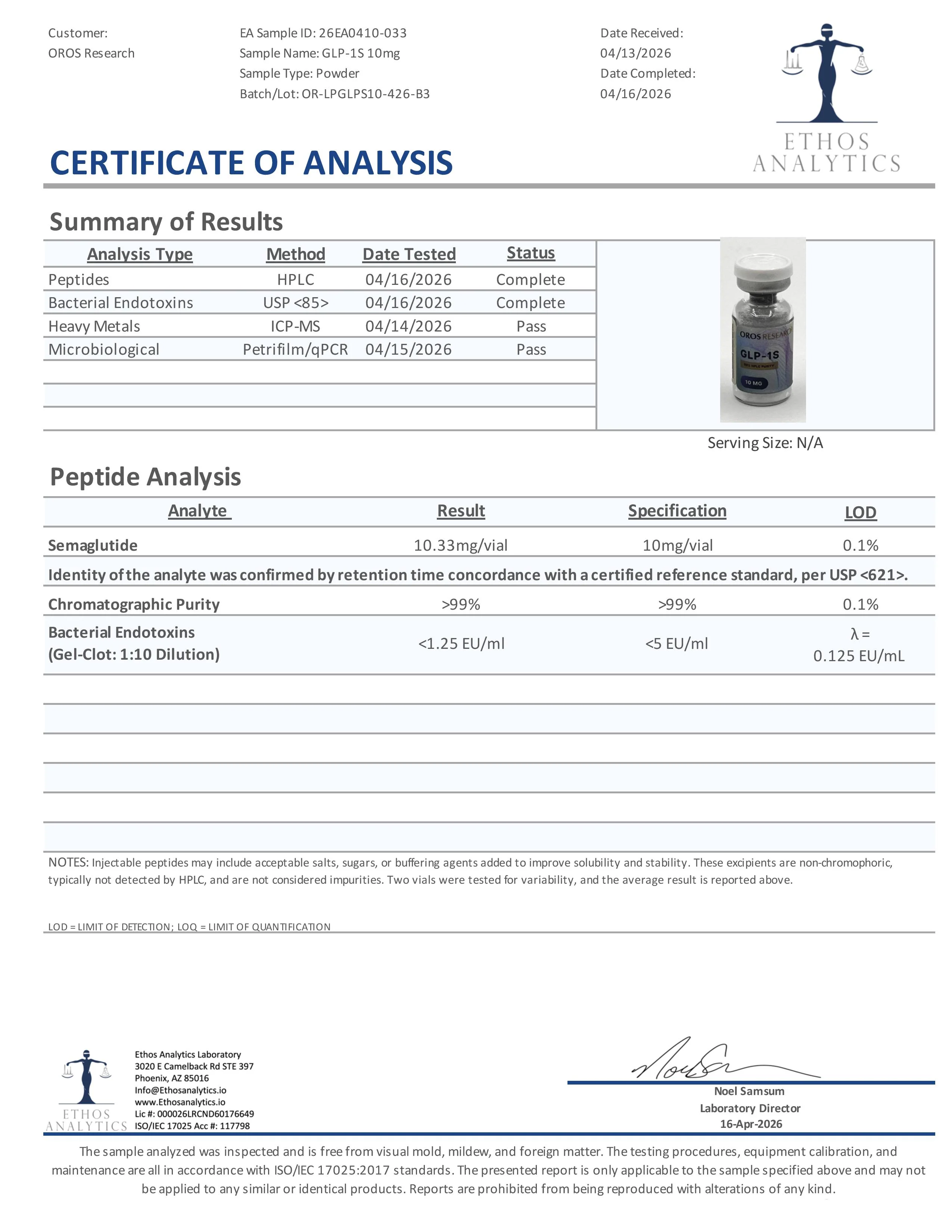 Certificate of Analysis for GLP-1S (Sema) from Oros Research
