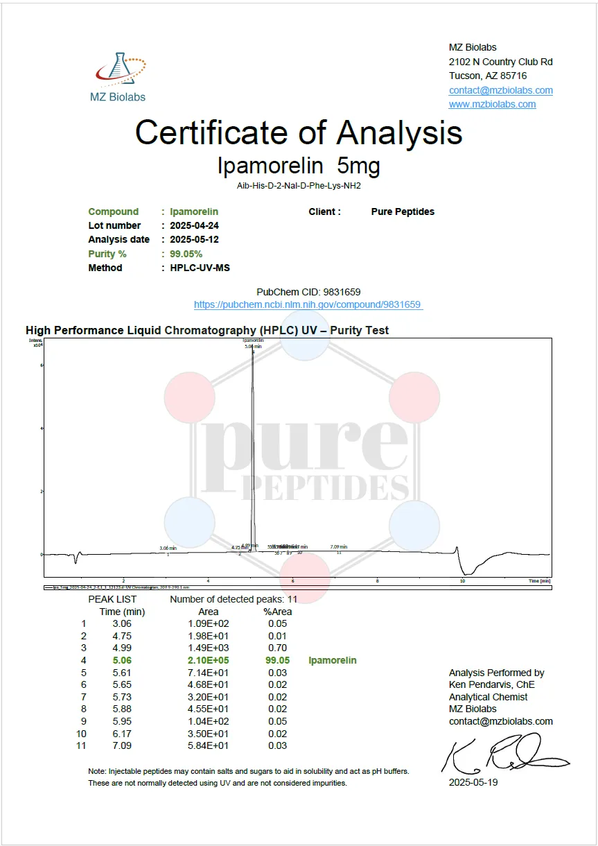 Certificate of Analysis for IPAMORELIN 5MG from Pure Peptides Bio