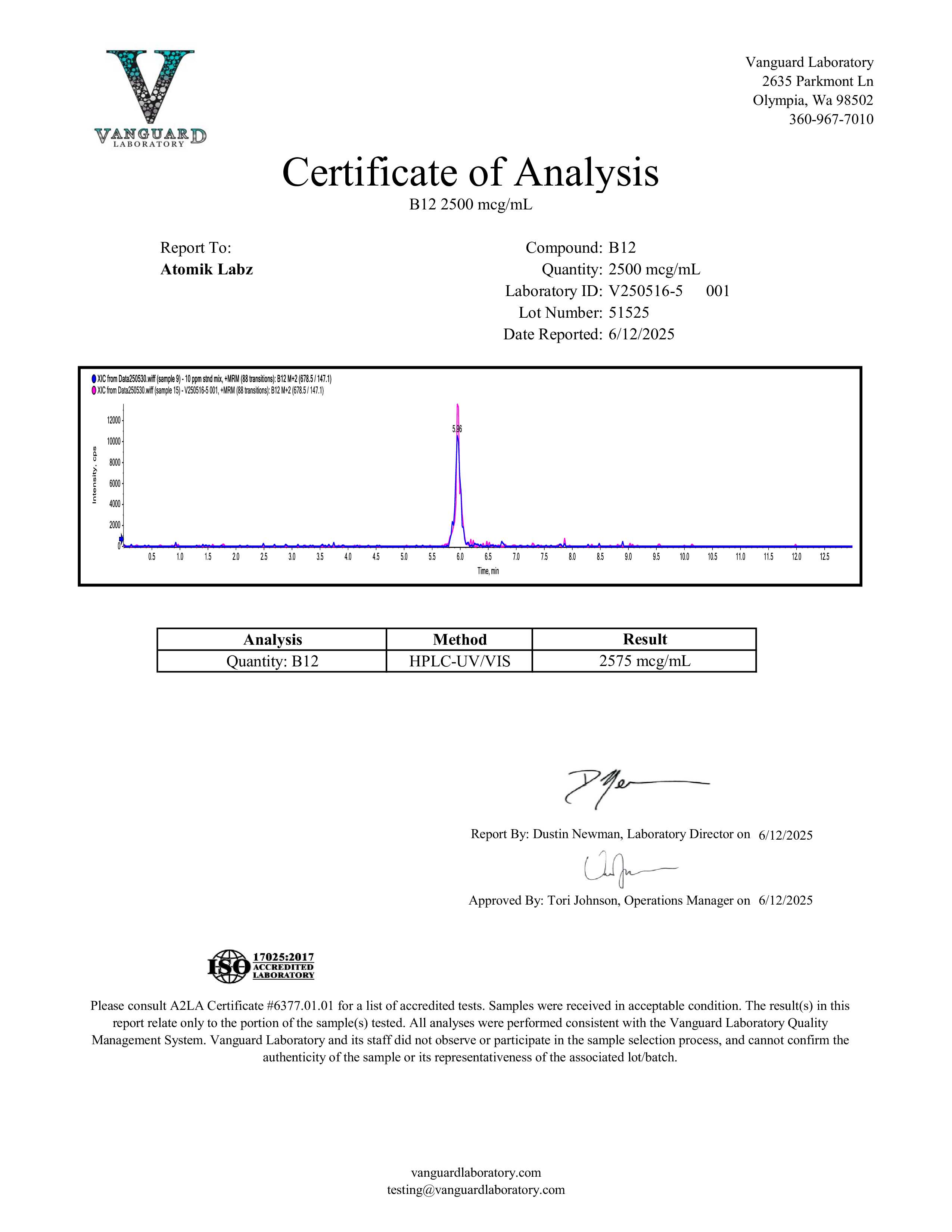 Certificate of Analysis for B12 (Methylcobalamin) from Atomik Labz