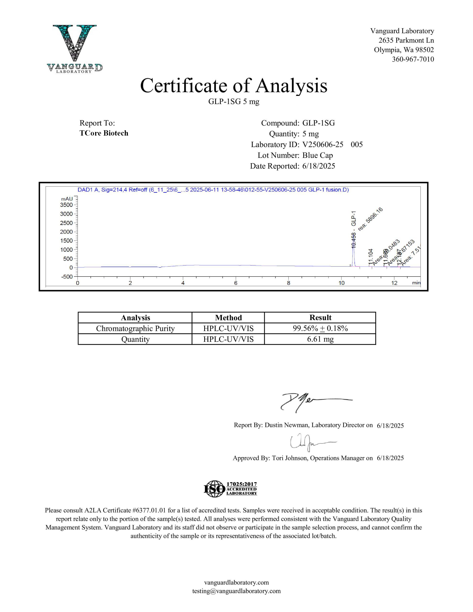 Certificate of Analysis for TCB-1 SG from TCore Biotech
