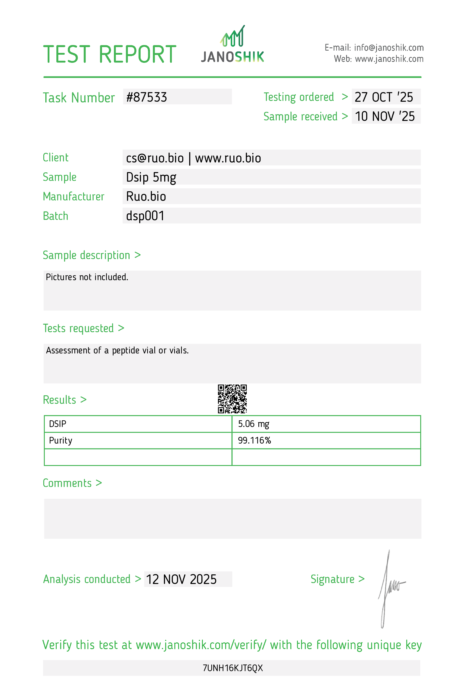 Certificate of Analysis for DSIP 5mg from RUO