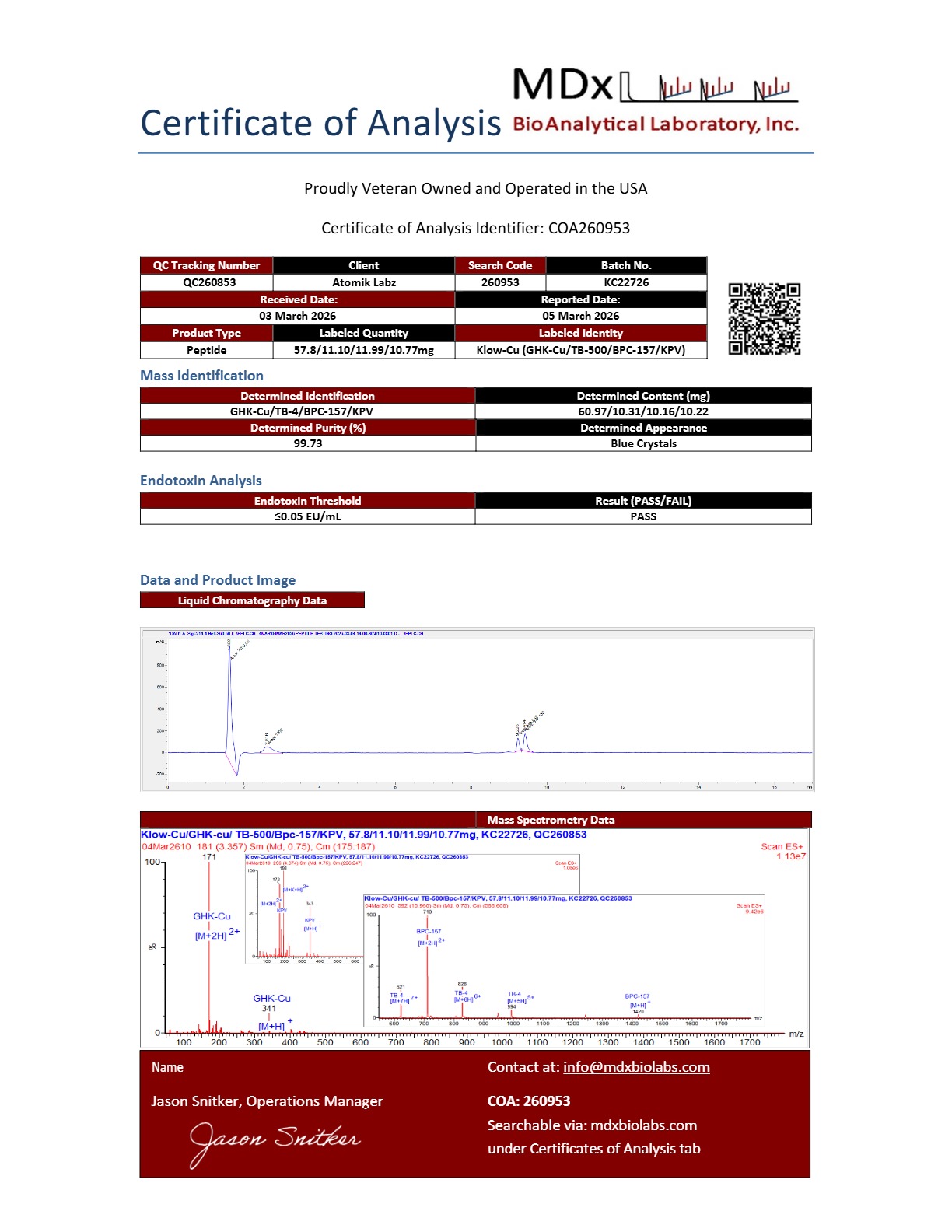 Certificate of Analysis for KLOW Blend from Atomik Labz