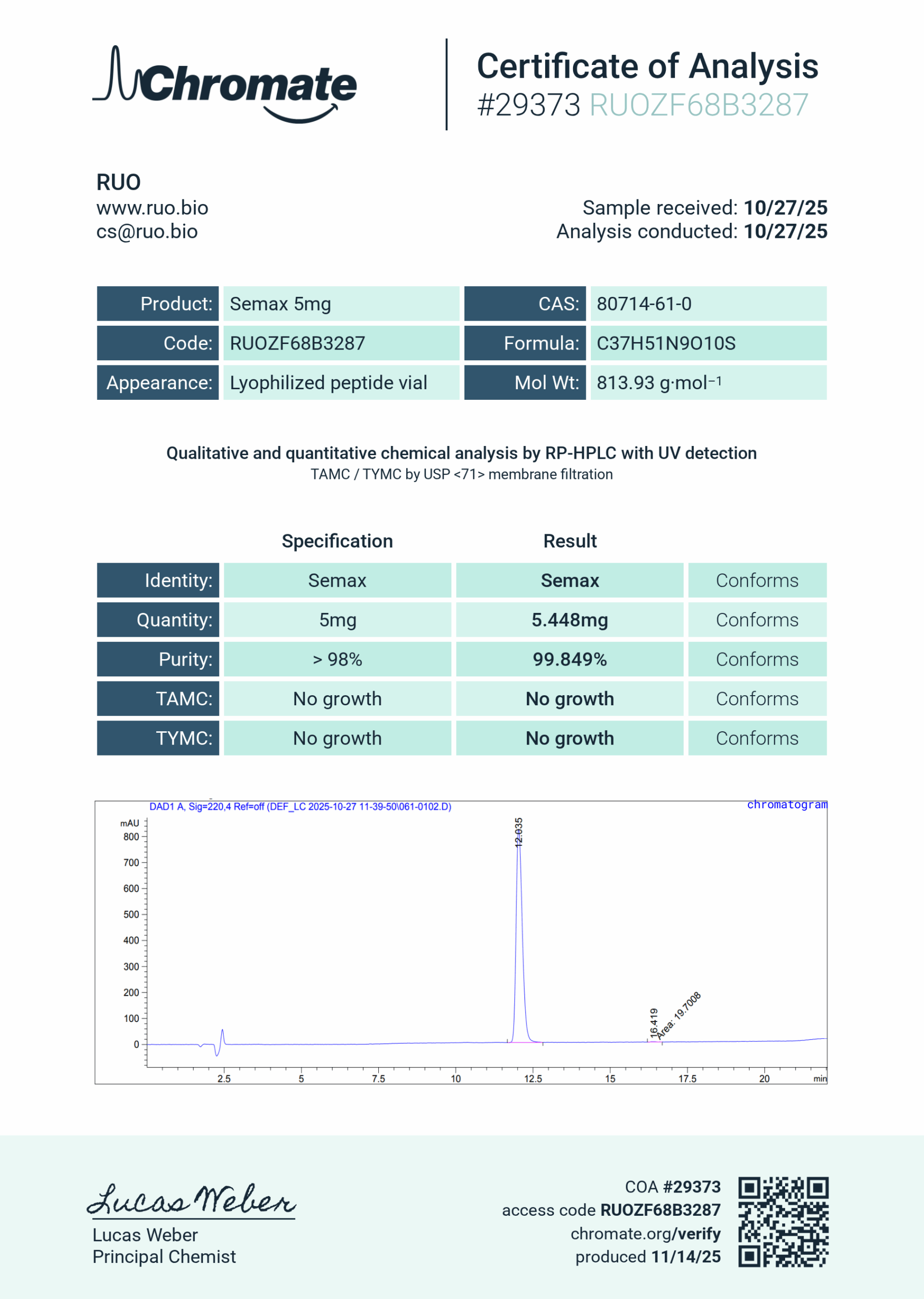 Certificate of Analysis for Semax from RUO