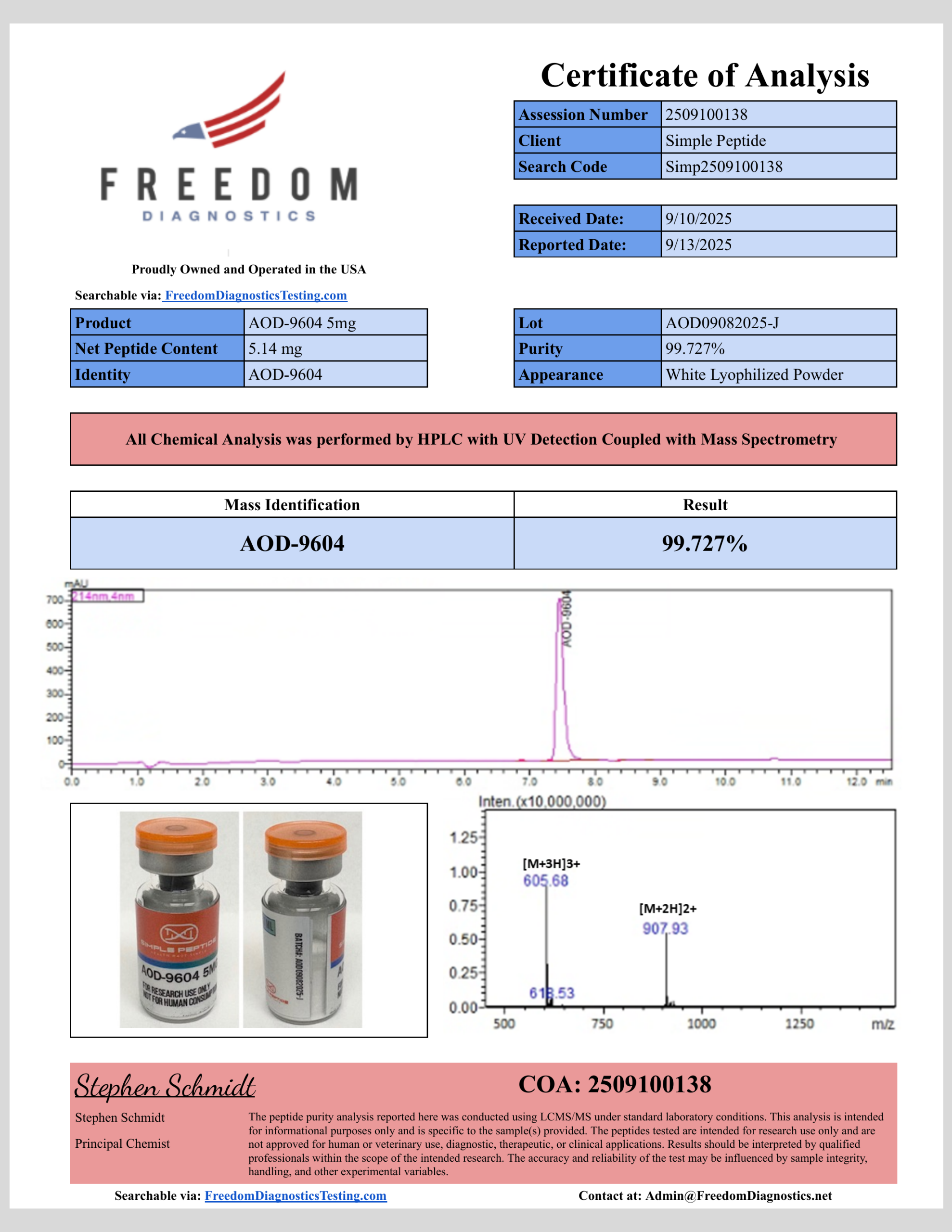 Certificate of Analysis for AOD-9604 from Simple Peptide