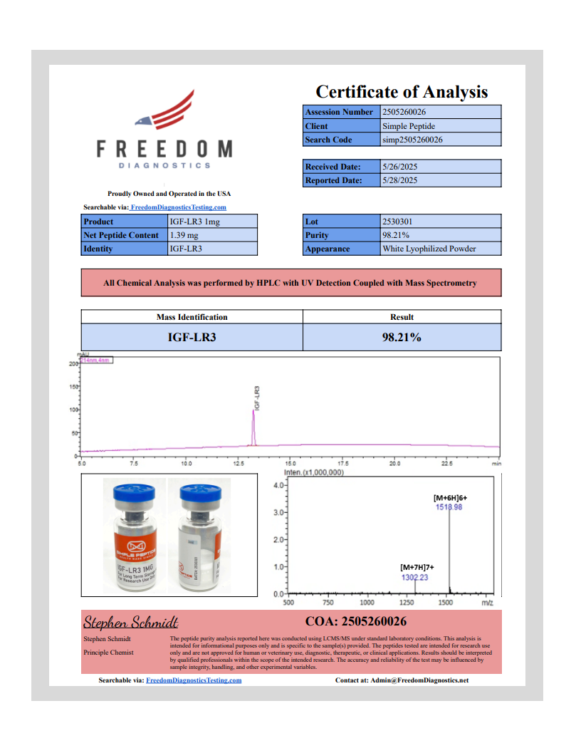 Certificate of Analysis for IGF-1 LR3 from Simple Peptide