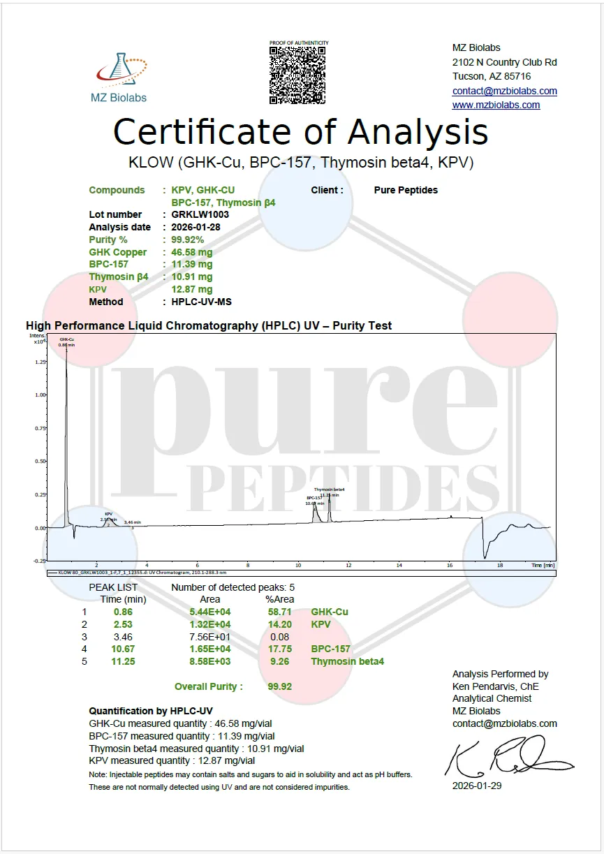 Certificate of Analysis for KLOW 80MG from Pure Peptides Bio